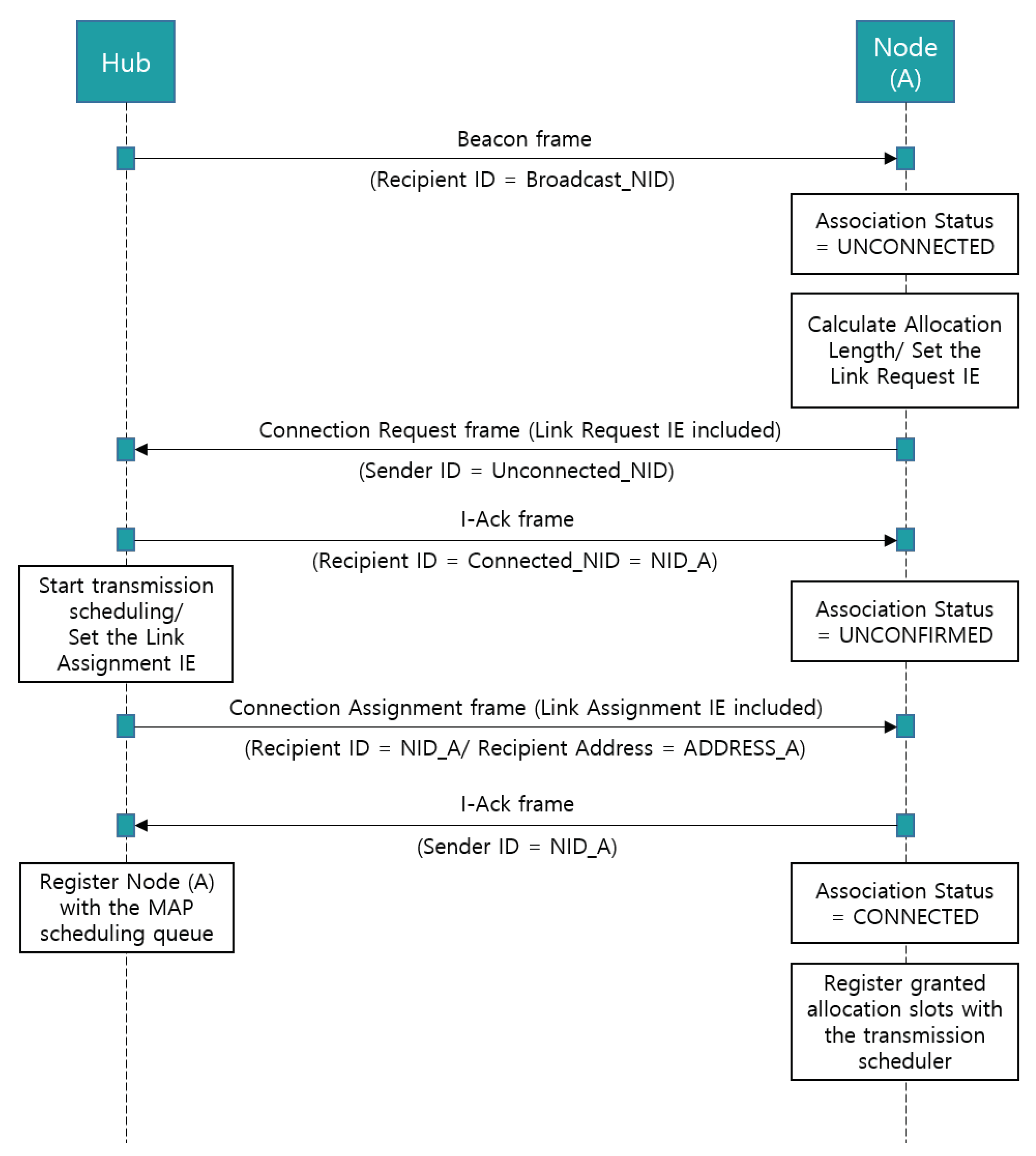 Ijerph 17 04007 g008