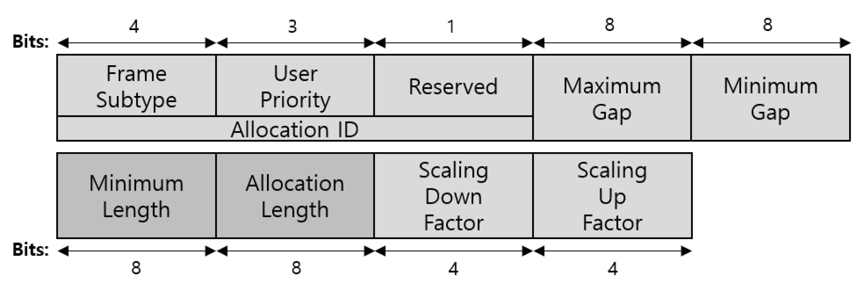 Ijerph 17 04007 g010