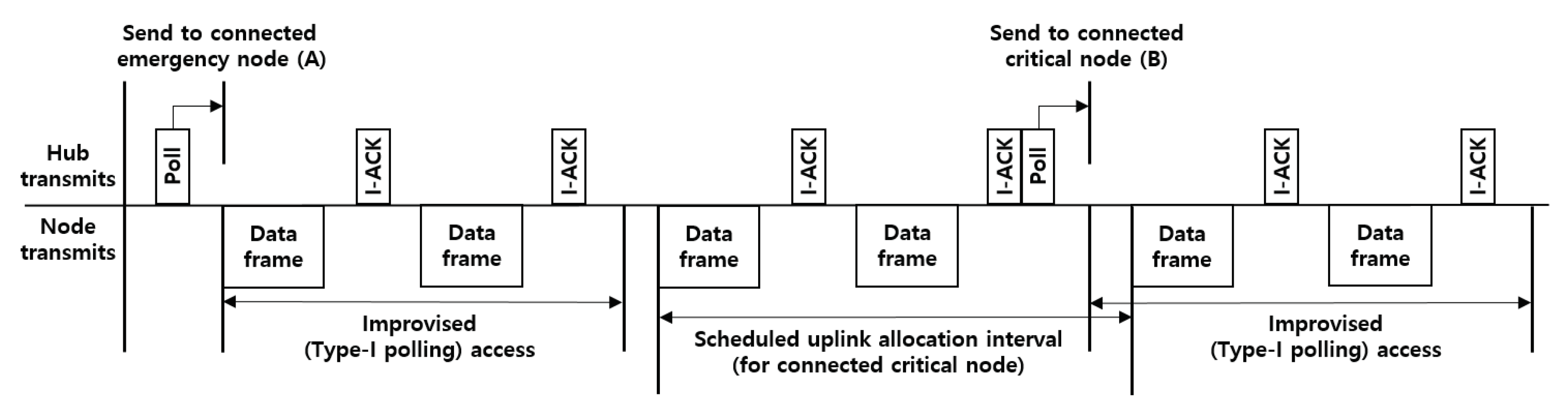 Ijerph 17 04007 g012