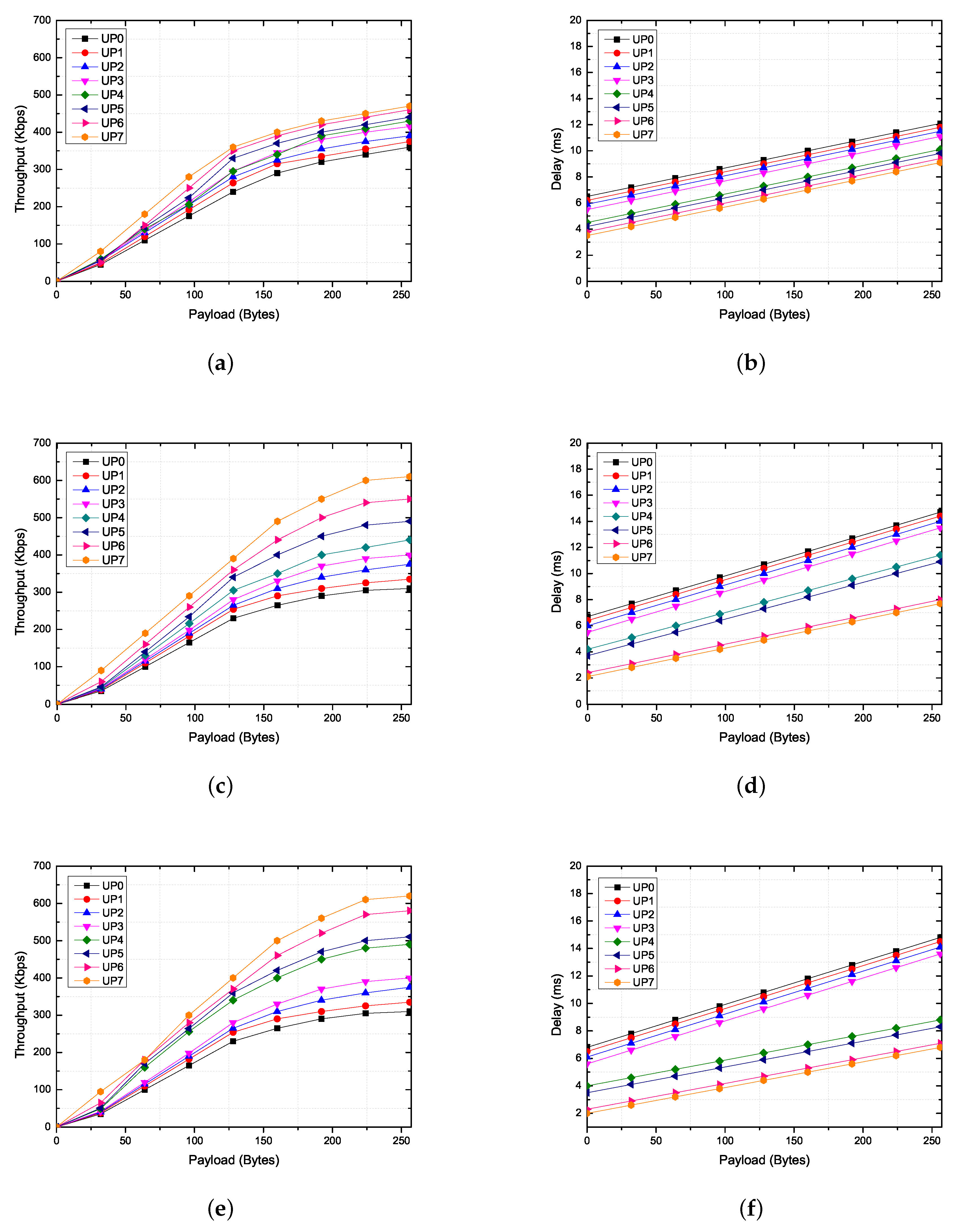 Ijerph 17 04007 g013