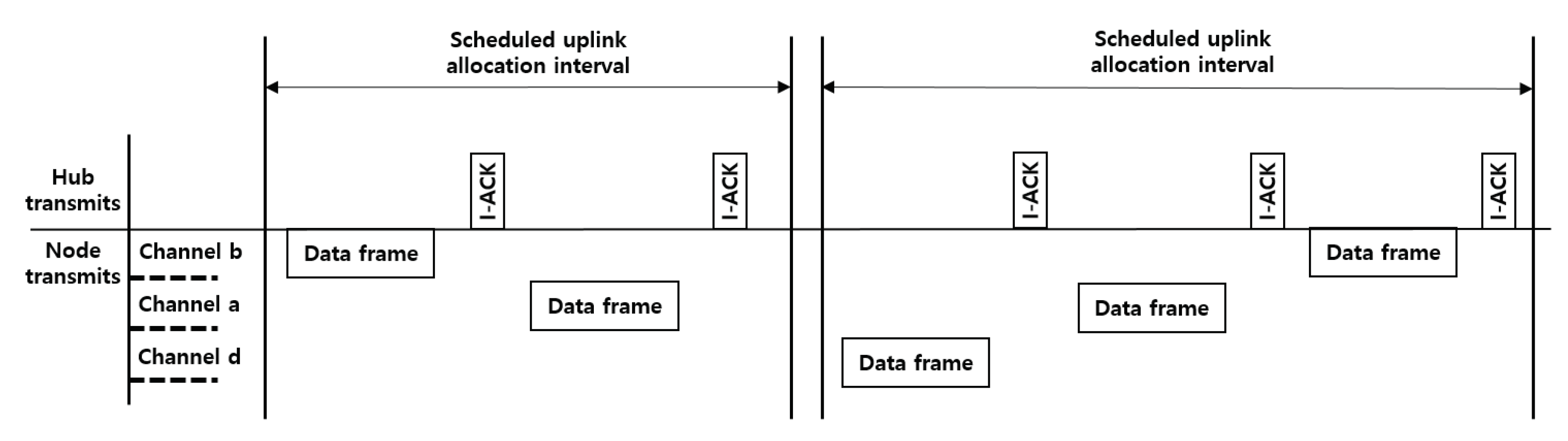 Ijerph 17 04007 g014