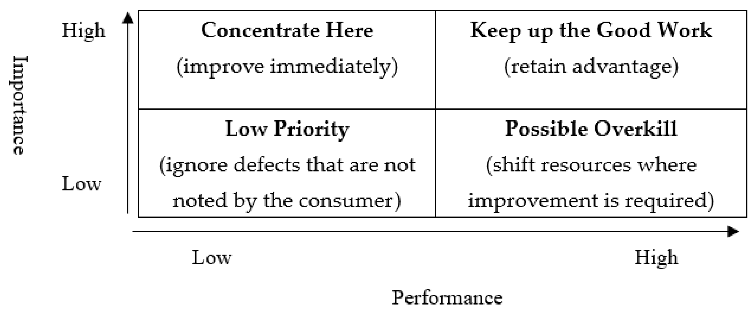 Ijerph 17 04011 g001