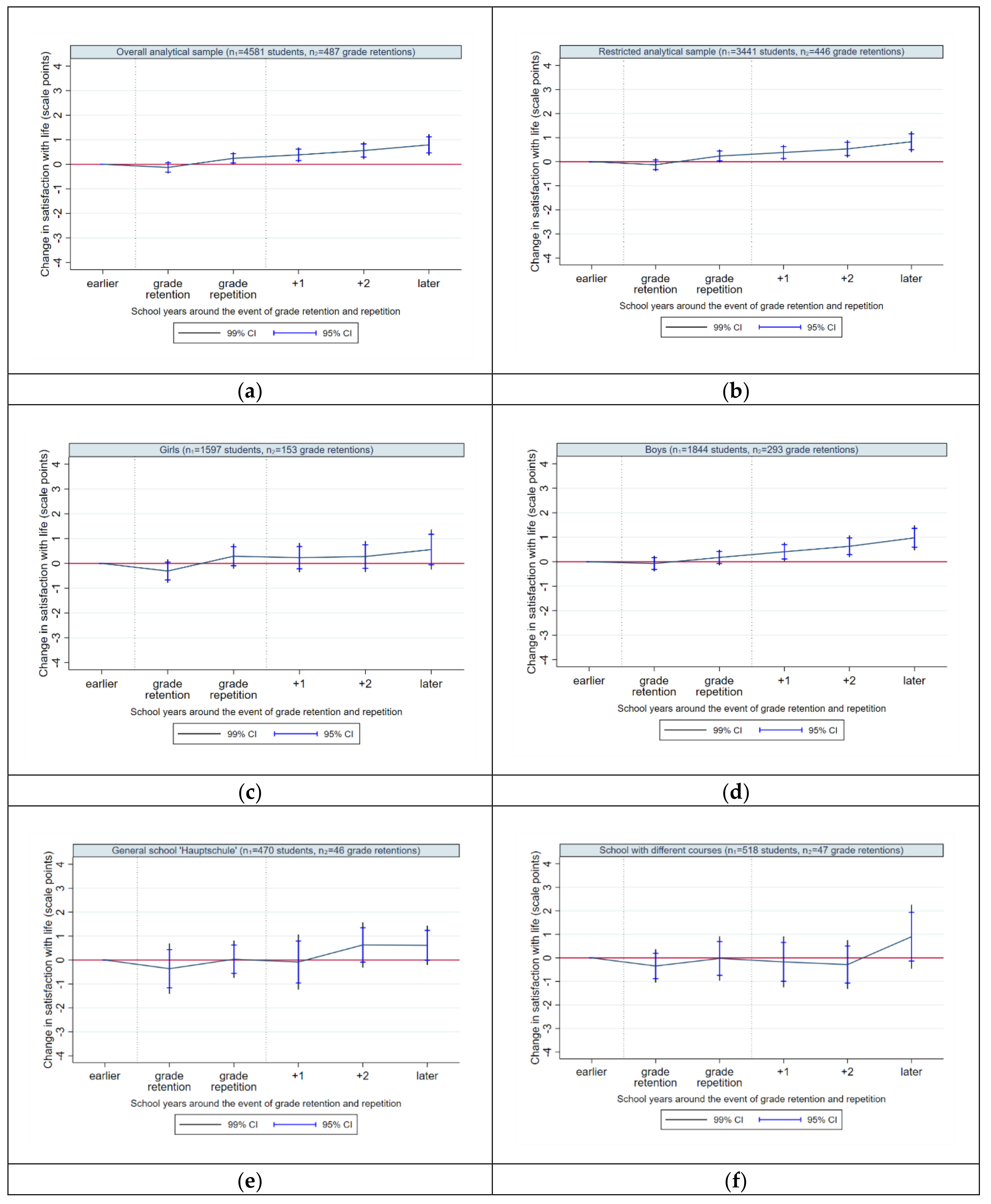 Ijerph 17 04012 g003a