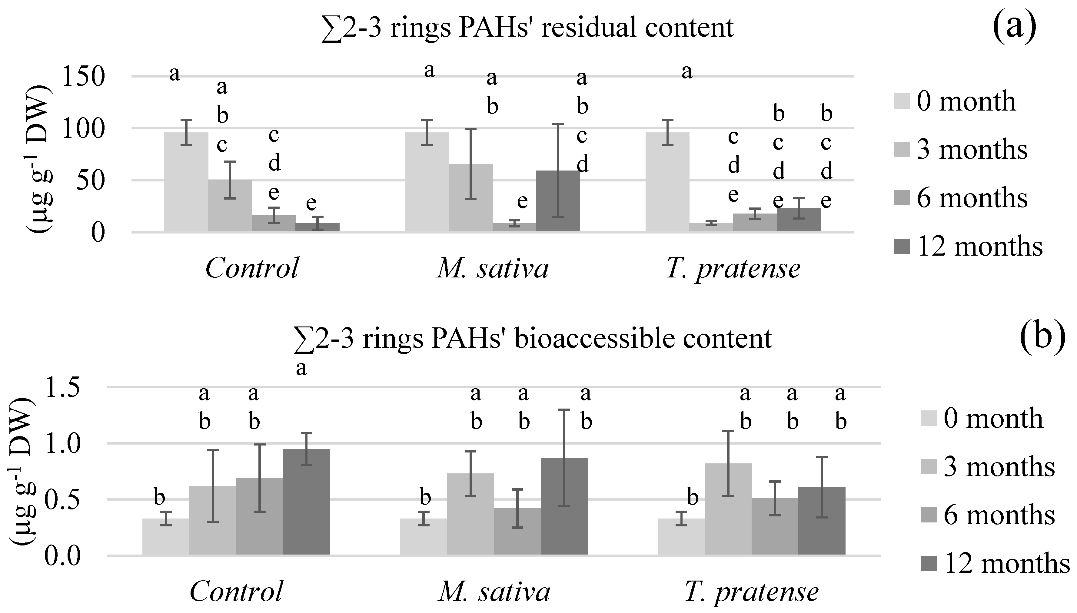 Ijerph 17 04016 g003 Ijerph 17 04016 g003