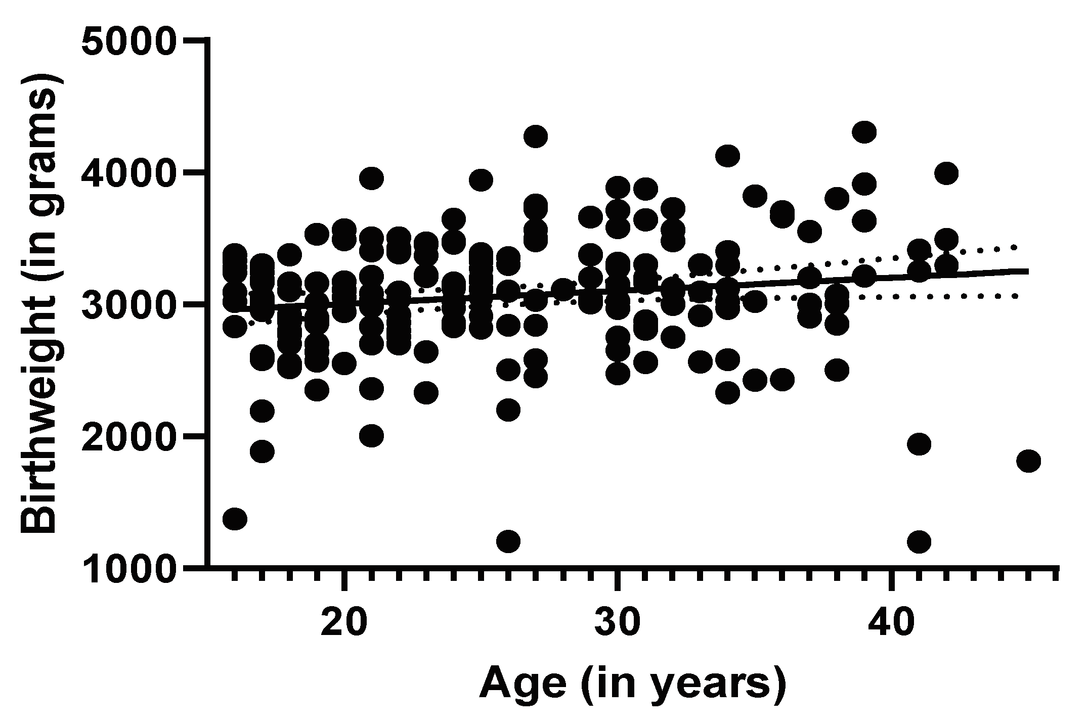 Ijerph 17 04032 g005 Ijerph 17 04032 g005