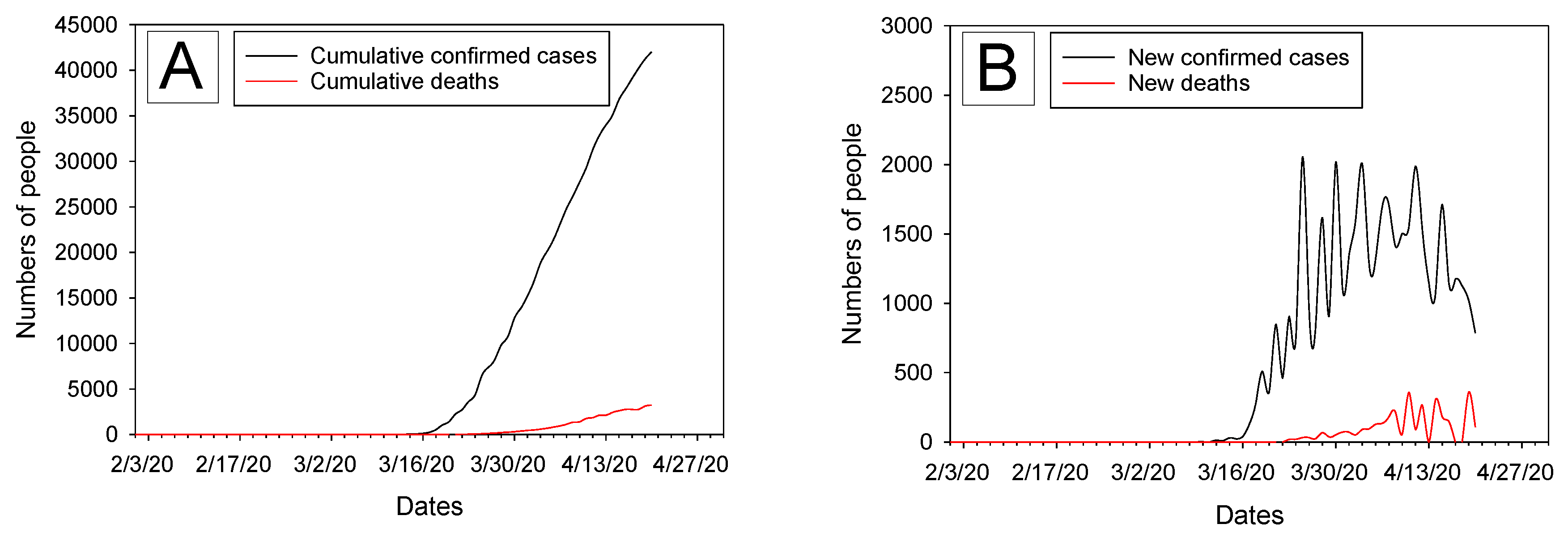 Ijerph 17 04047 g002