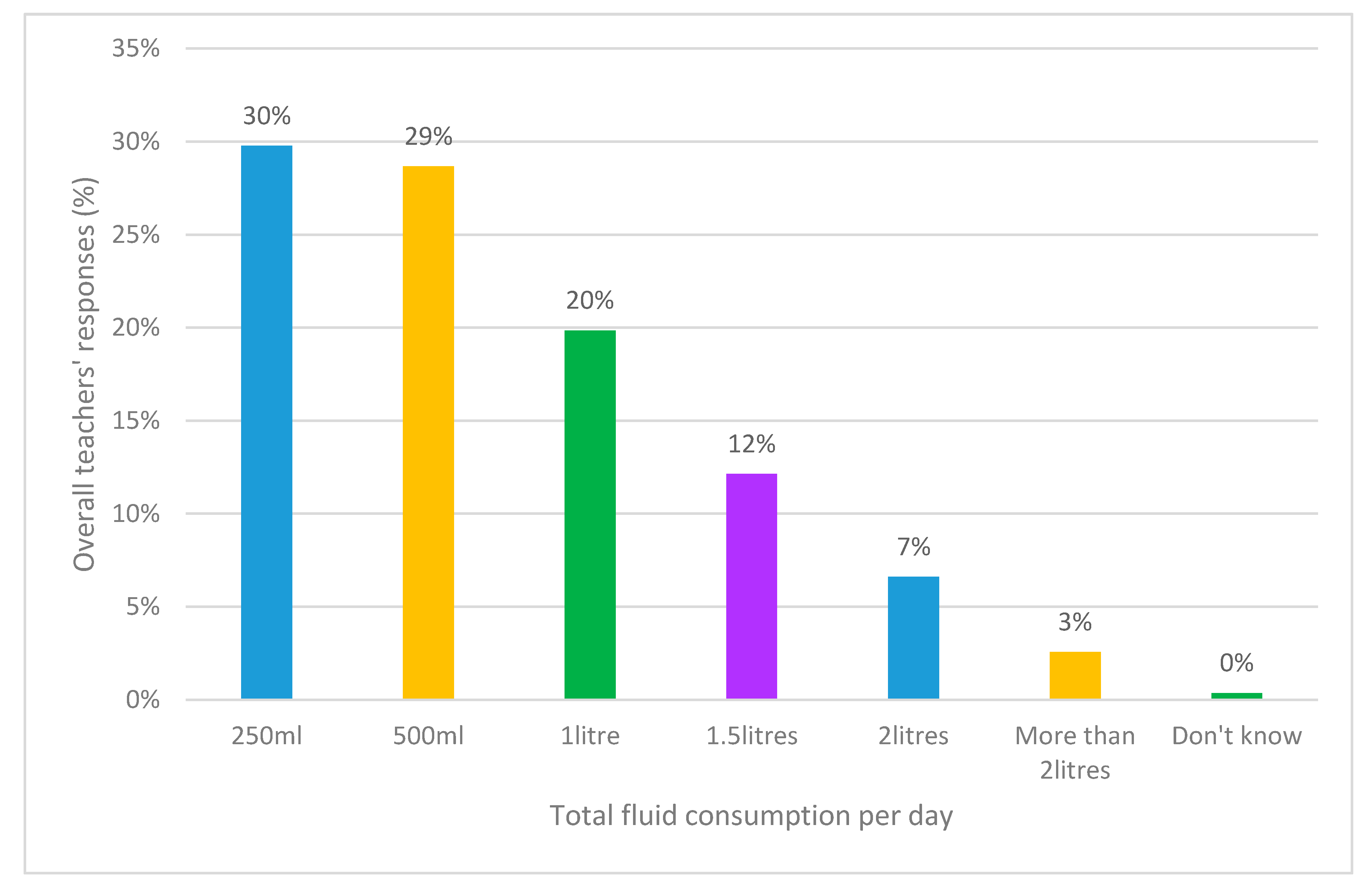 Ijerph 17 04050 g002