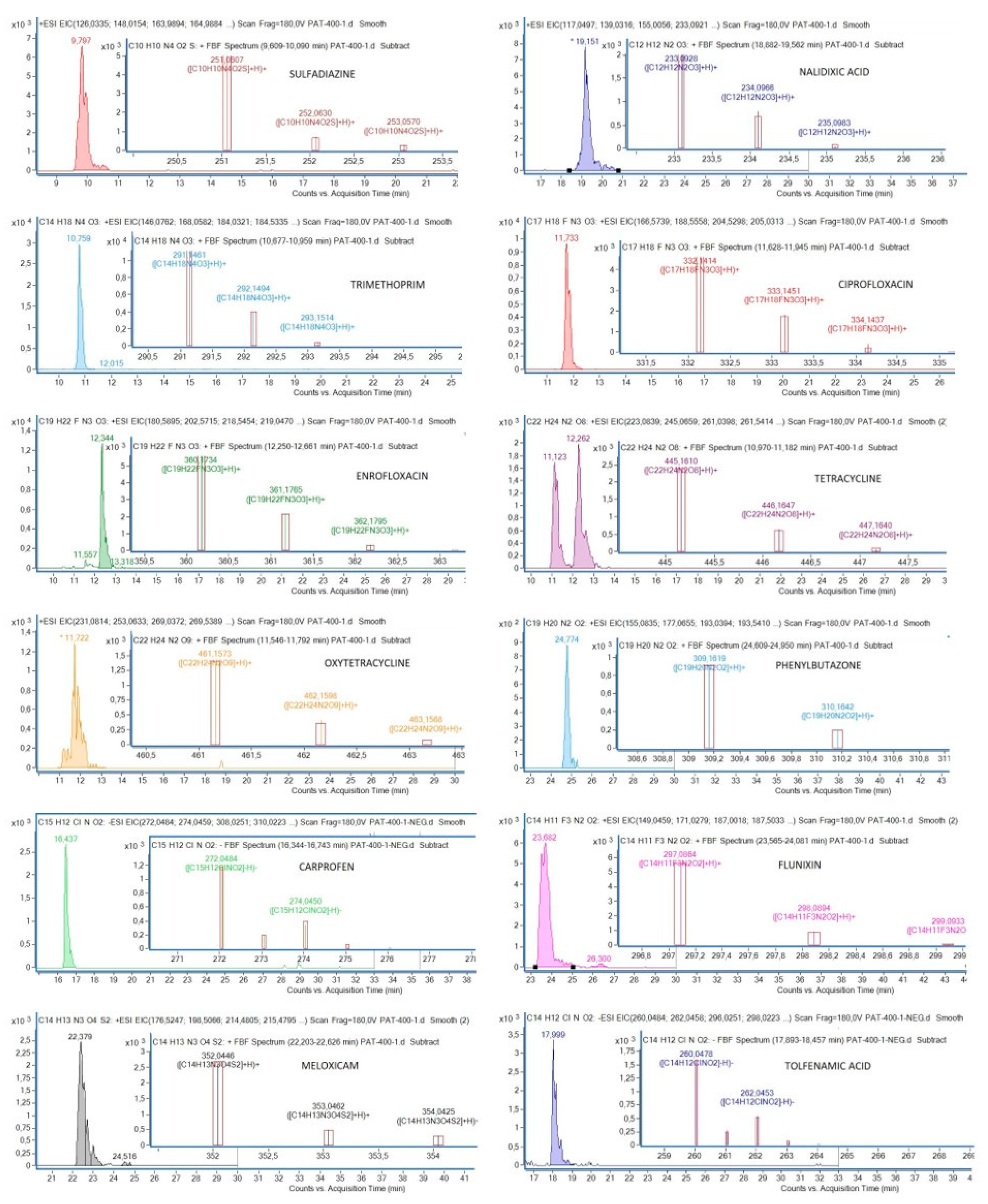 Ijerph 17 04058 g001