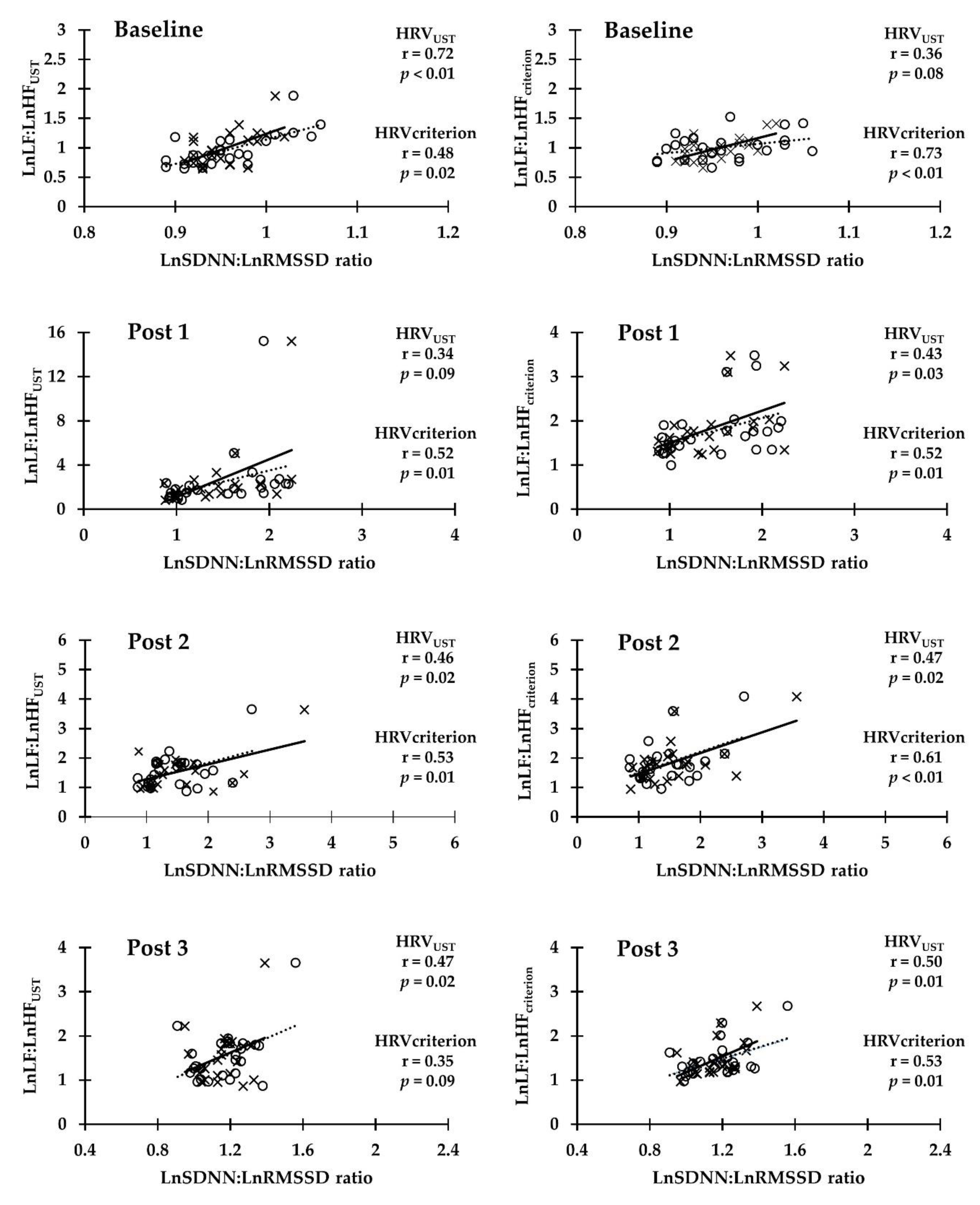 Ijerph 17 04070 g002