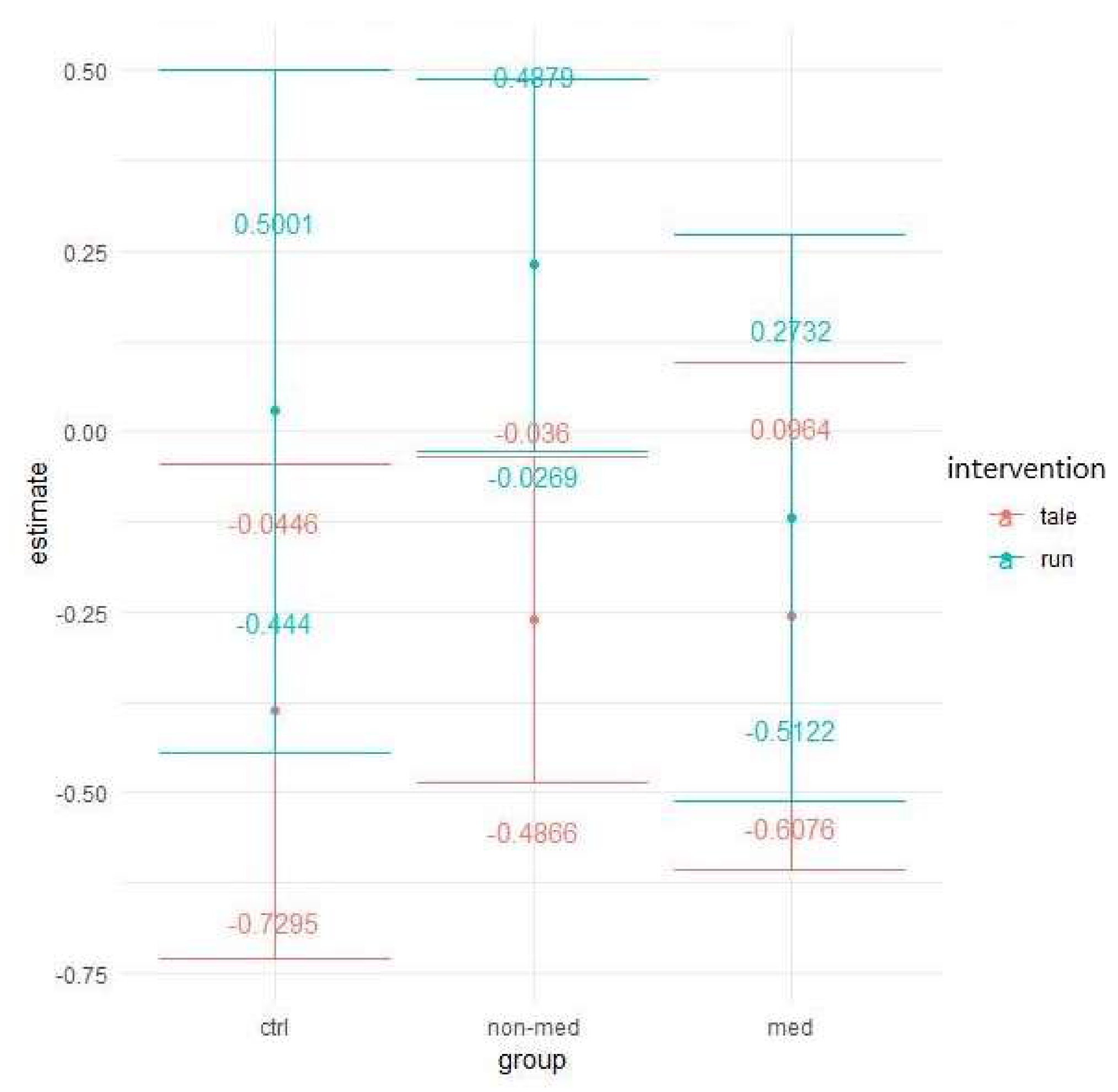 Ijerph 17 04071 g010