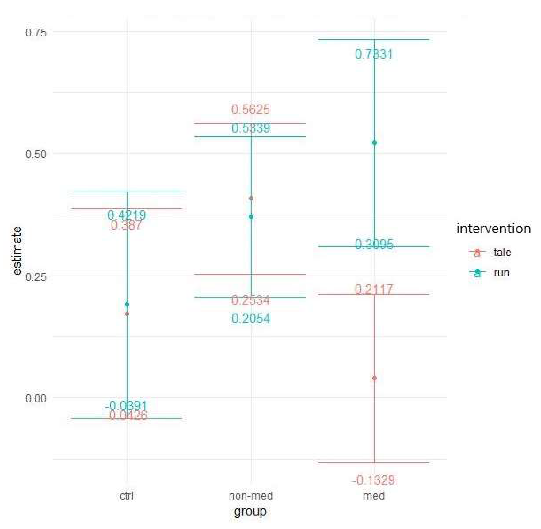 Ijerph 17 04071 g012