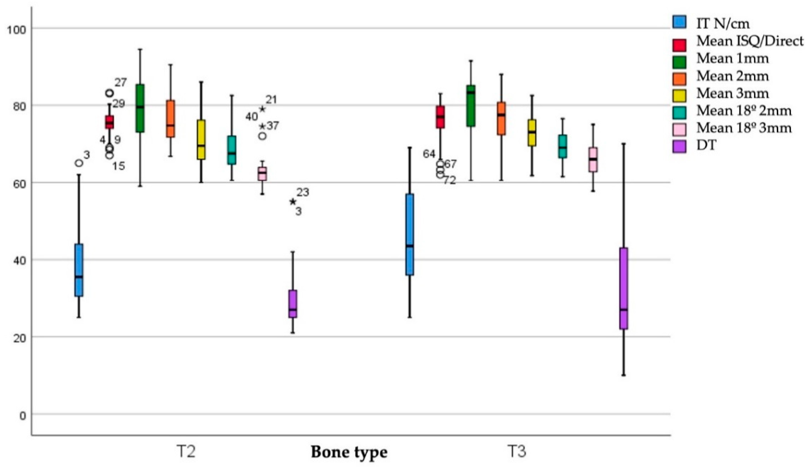 Ijerph 17 04073 g005 Ijerph 17 04073 g005
