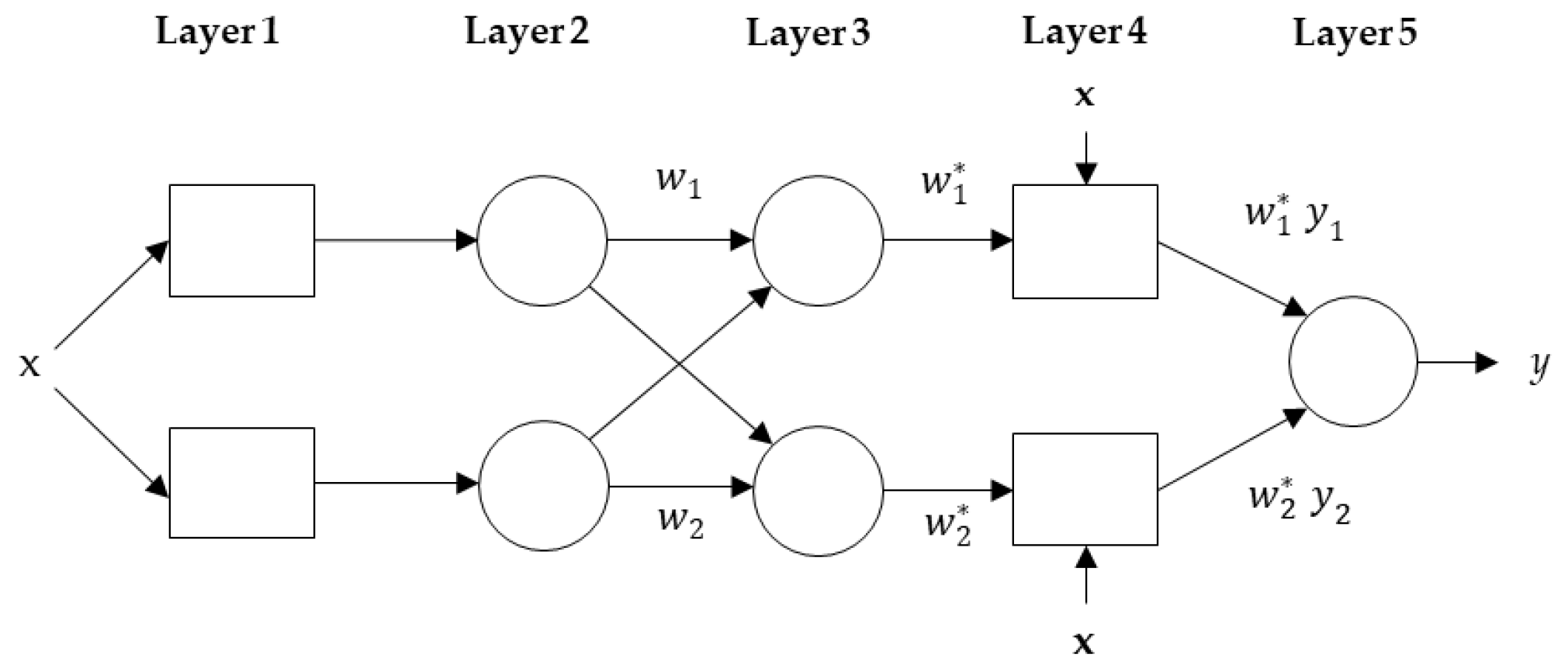 Ijerph 17 04076 g003