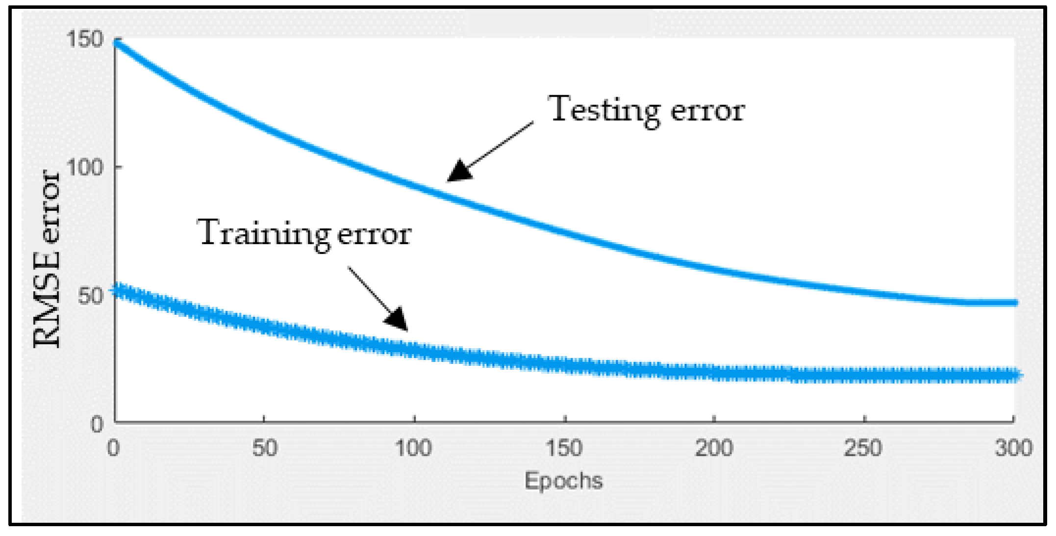 Ijerph 17 04076 g010