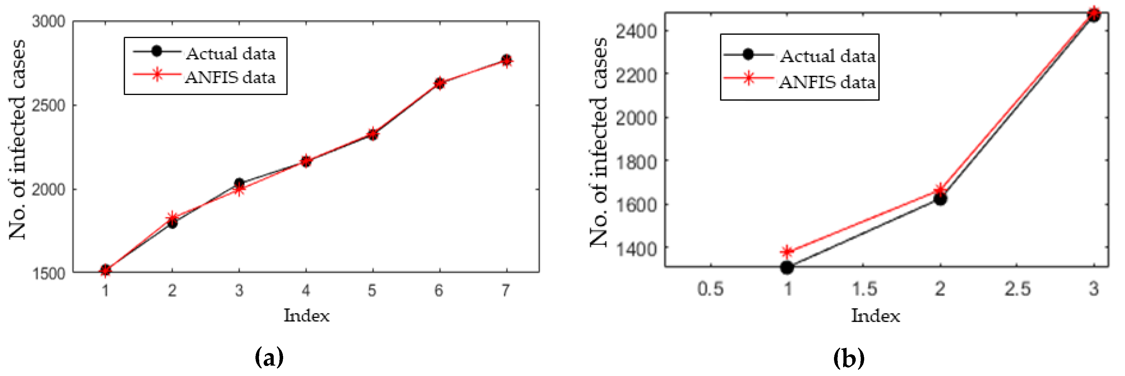 Ijerph 17 04076 g011