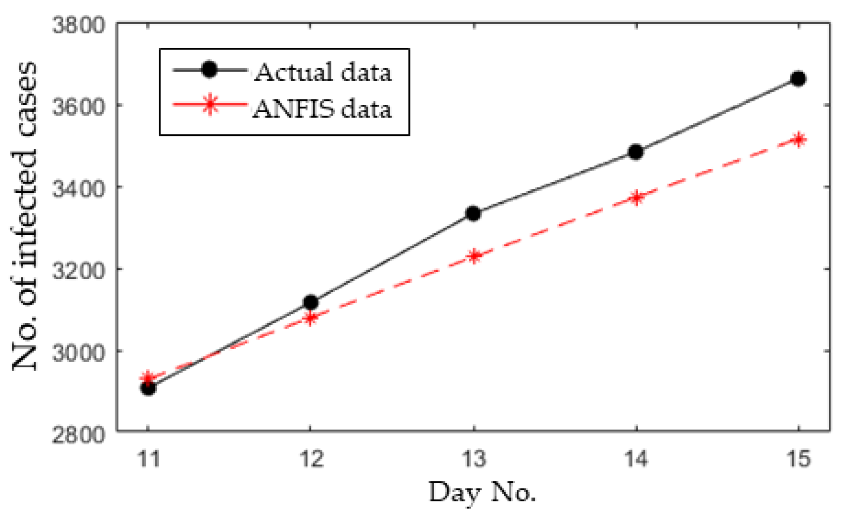Ijerph 17 04076 g012