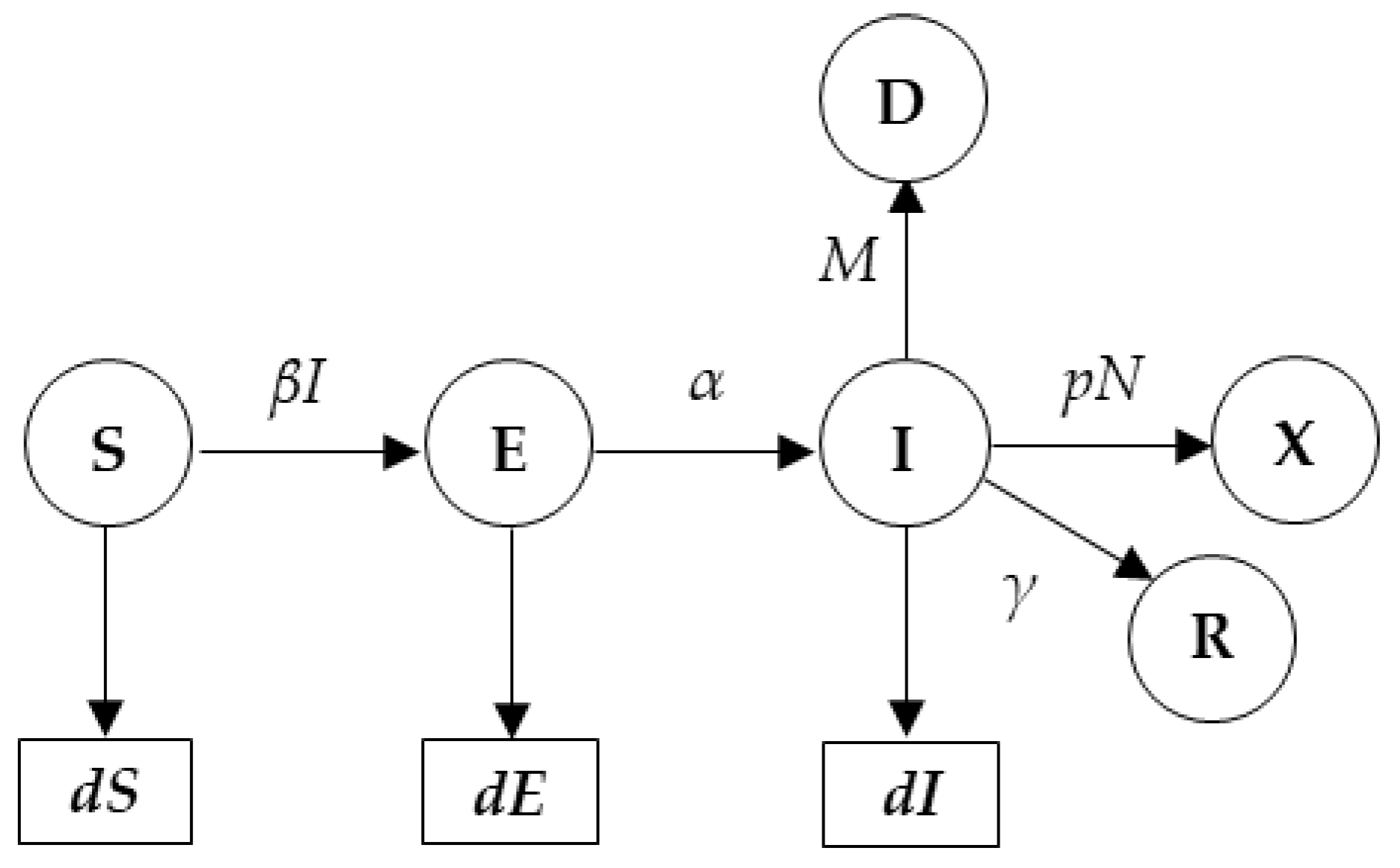 Ijerph 17 04076 g0a1