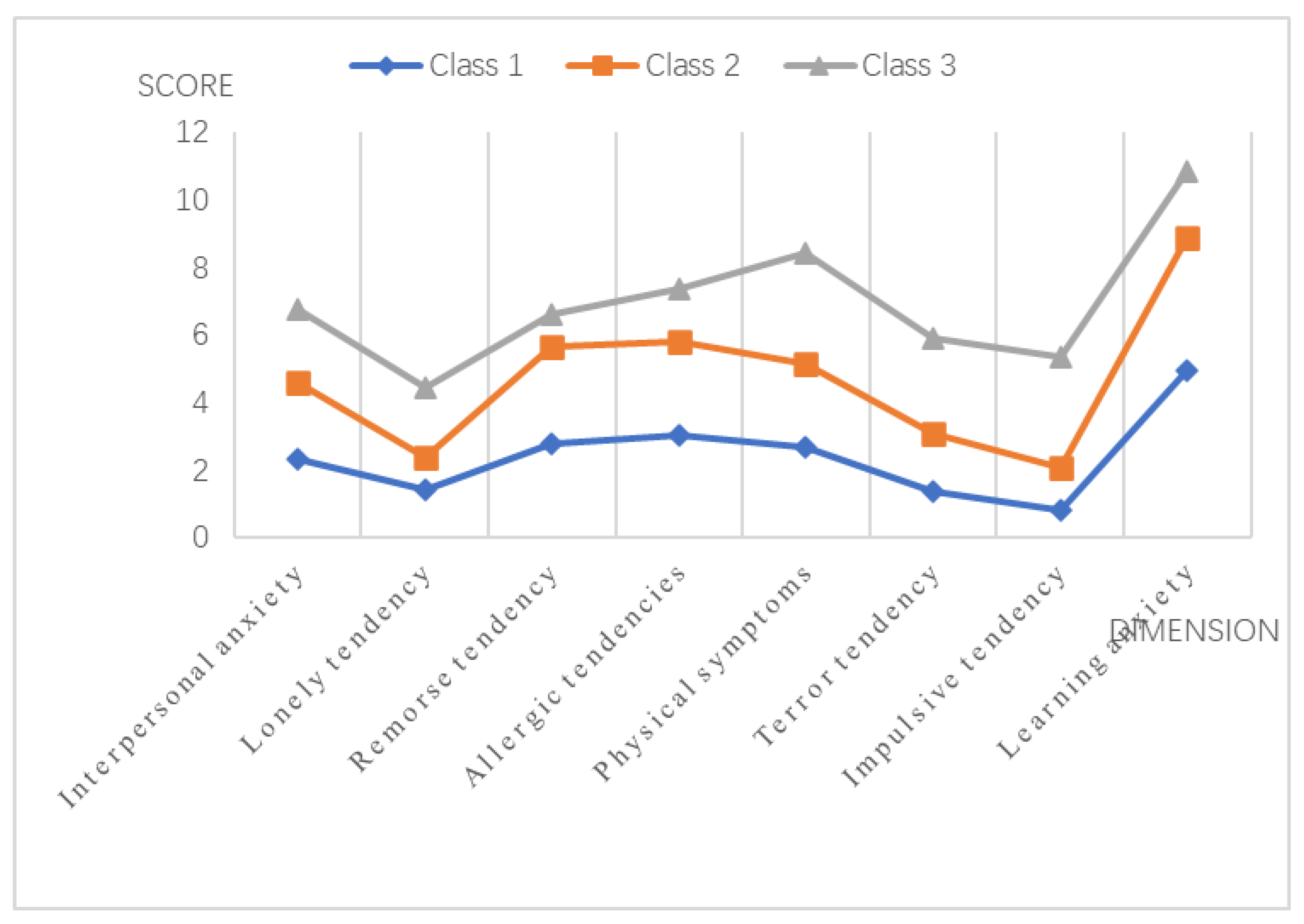 Ijerph 17 04079 g002