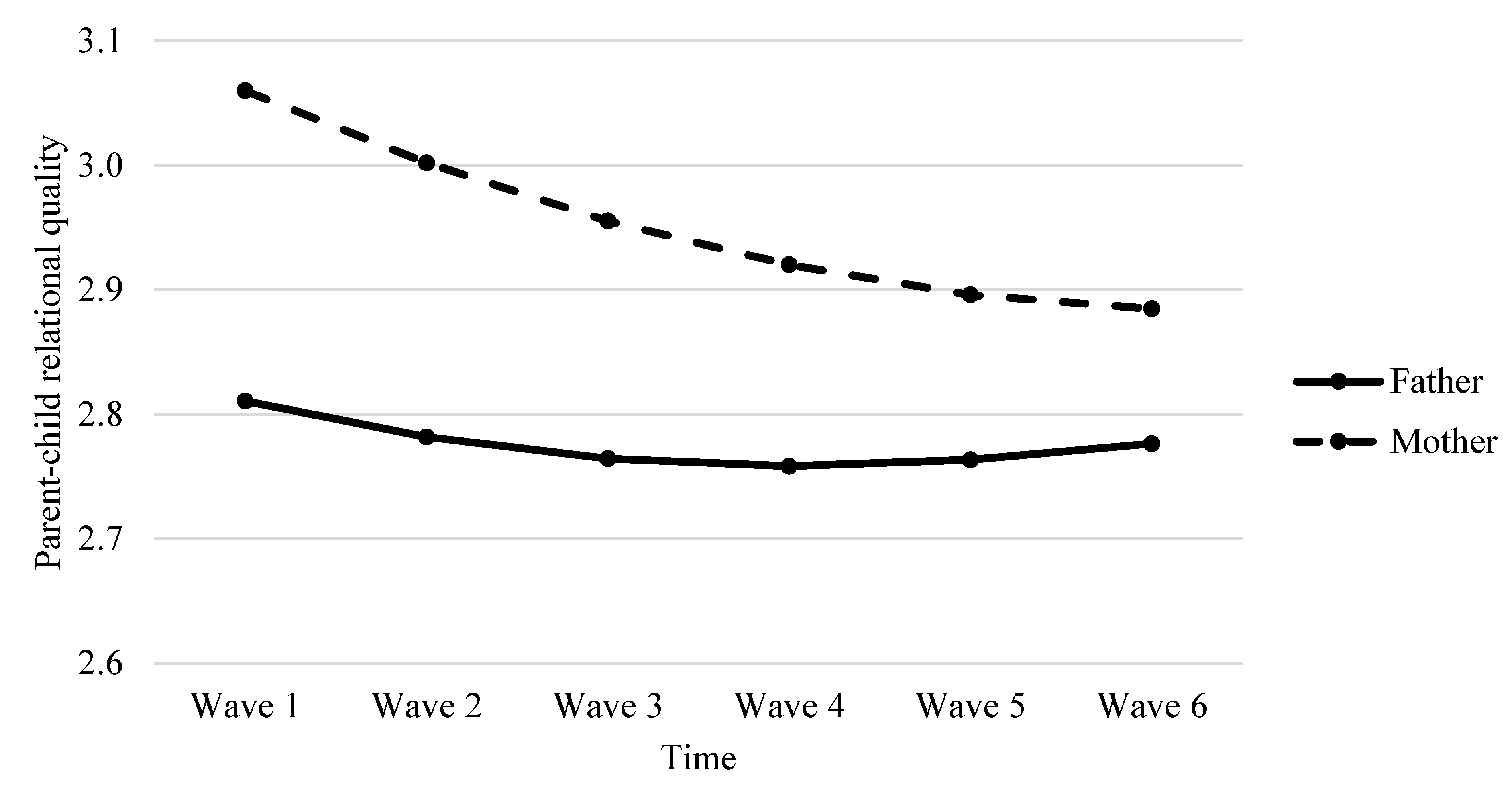 Ijerph 17 04083 g002