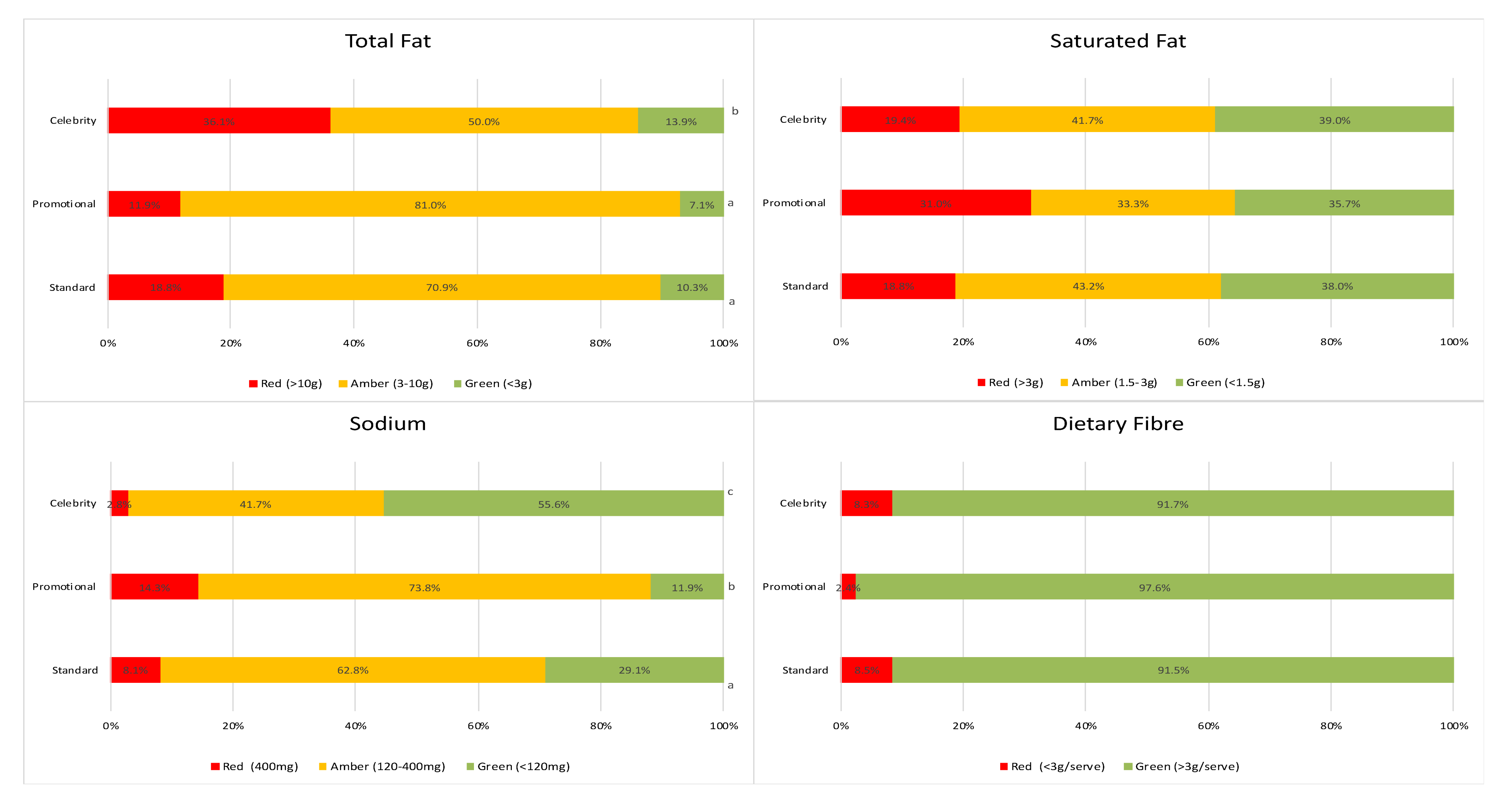 Ijerph 17 04084 g001