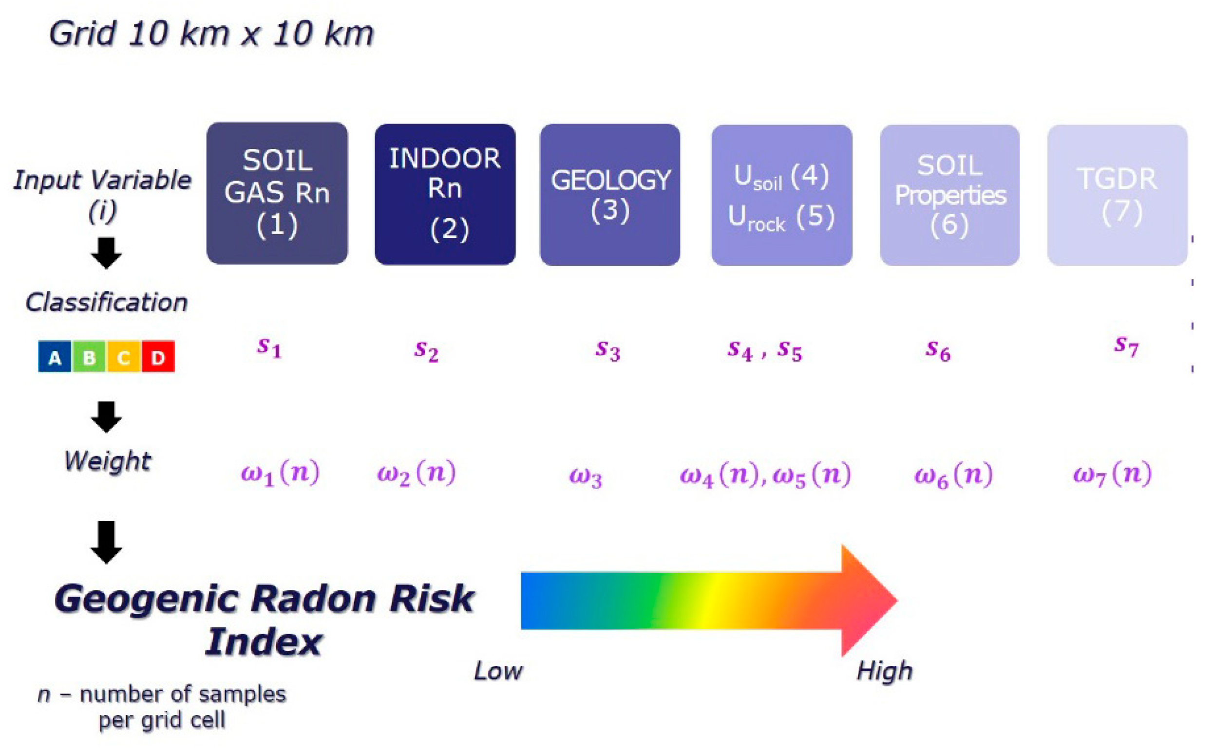 Ijerph 17 04134 g001