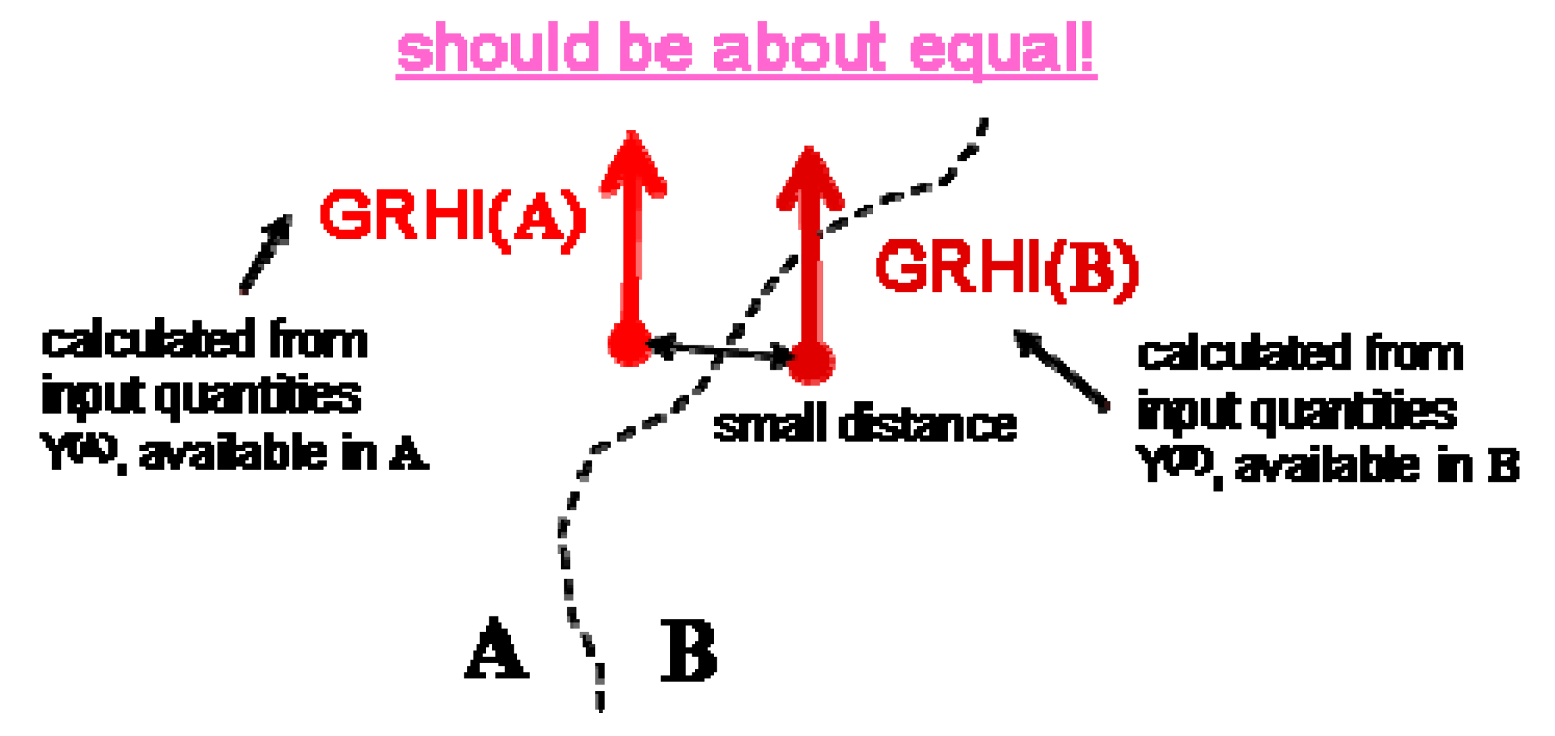 Ijerph 17 04134 g004