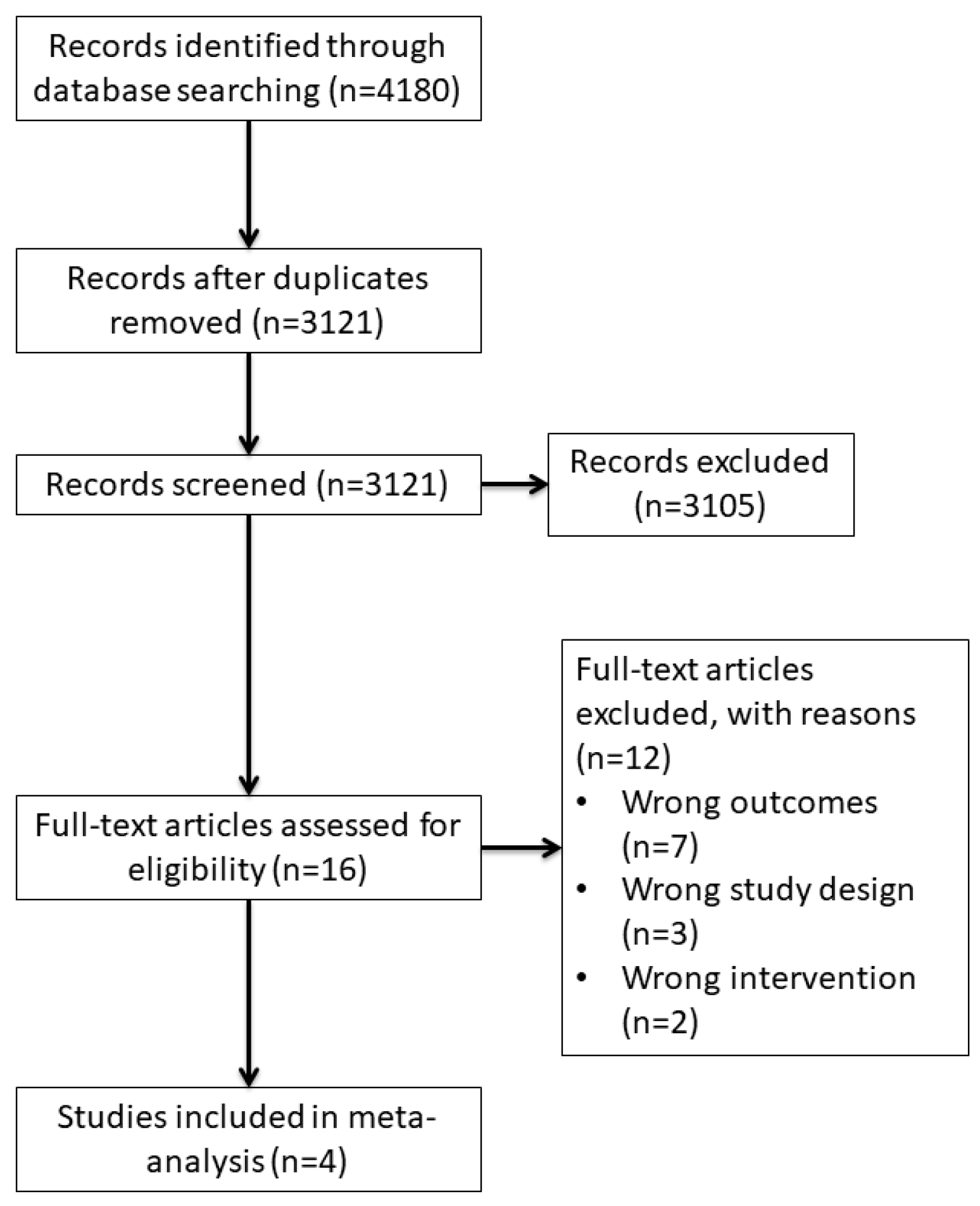 Ijerph 17 04137 g001 Ijerph 17 04137 g001