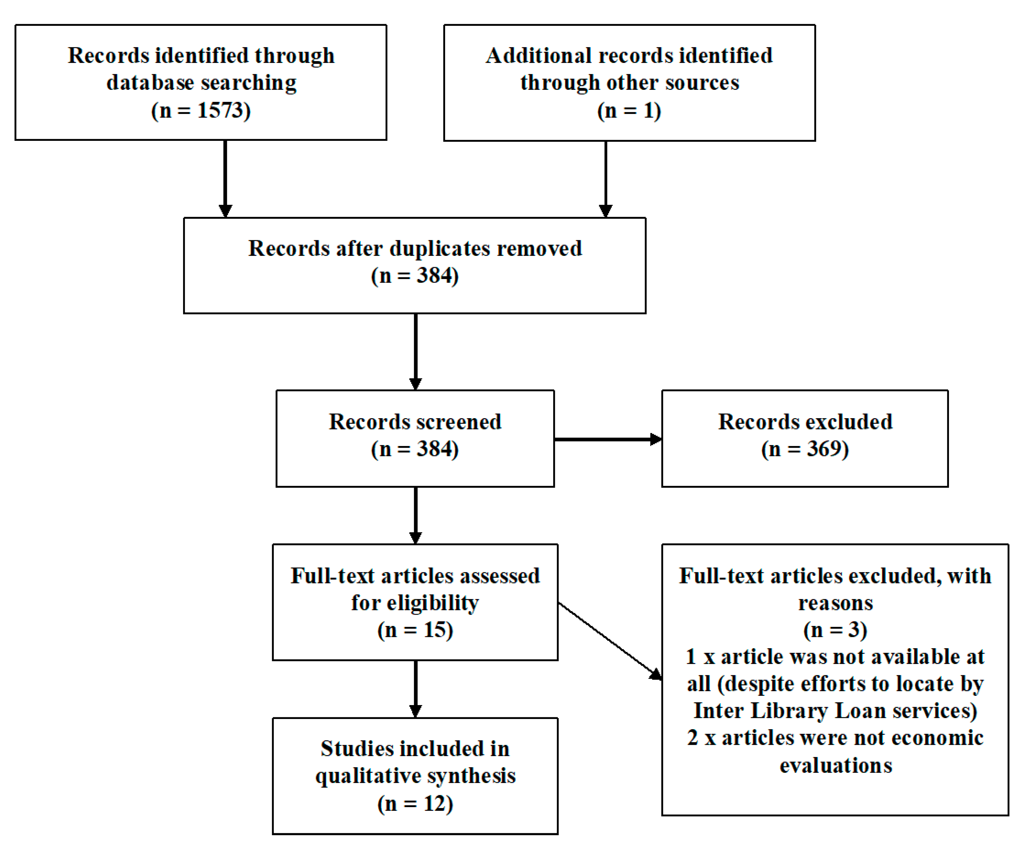 Ijerph 17 04142 g001