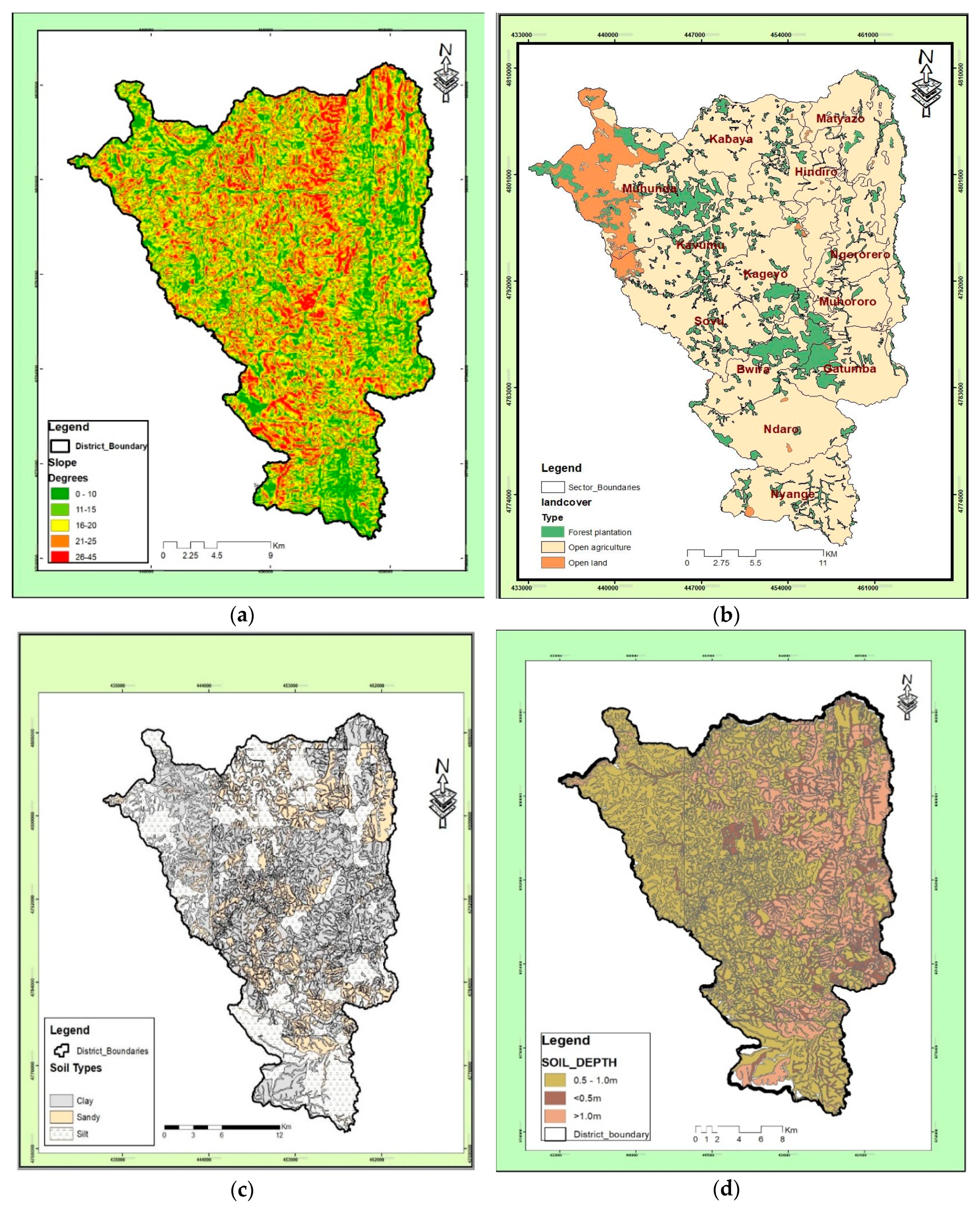 Ijerph 17 04147 g005