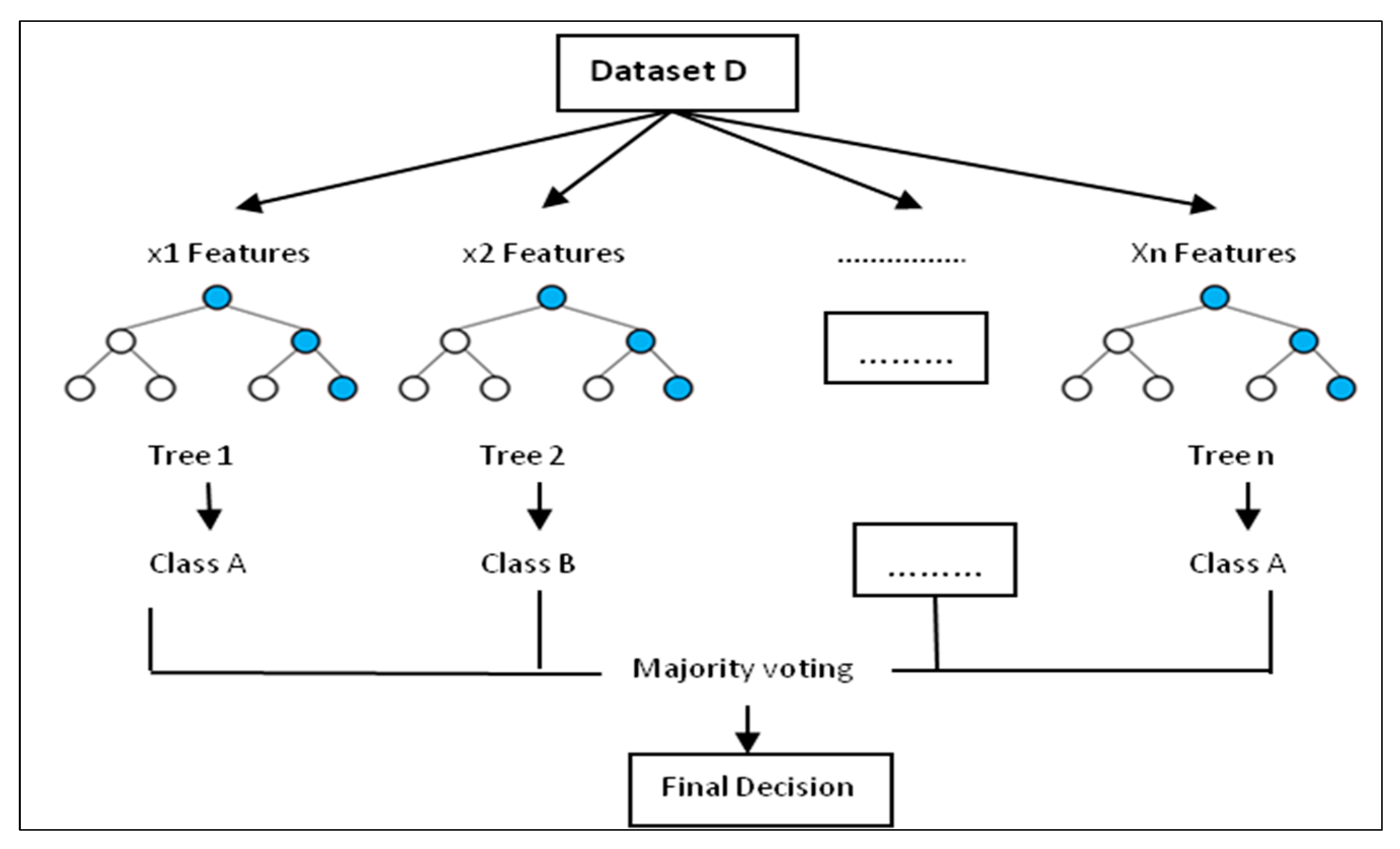Ijerph 17 04147 g007