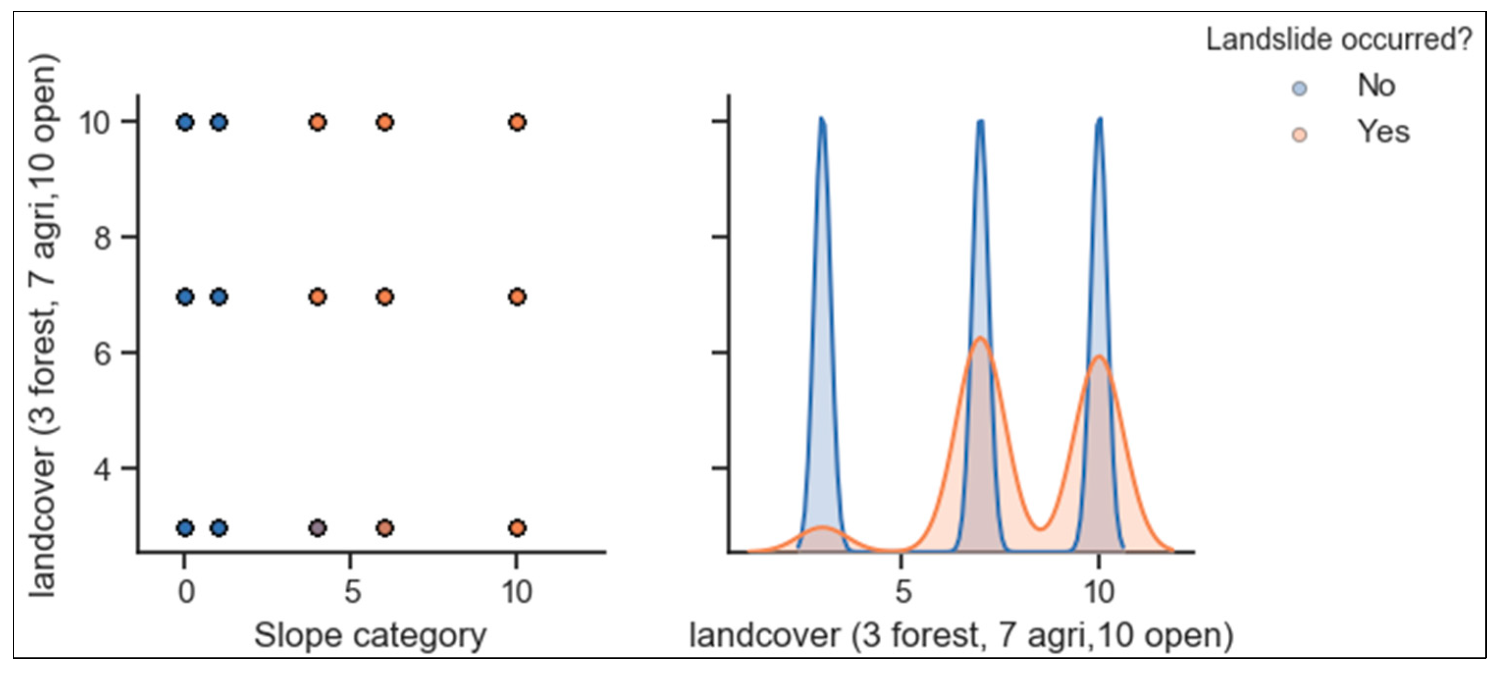 Ijerph 17 04147 g009