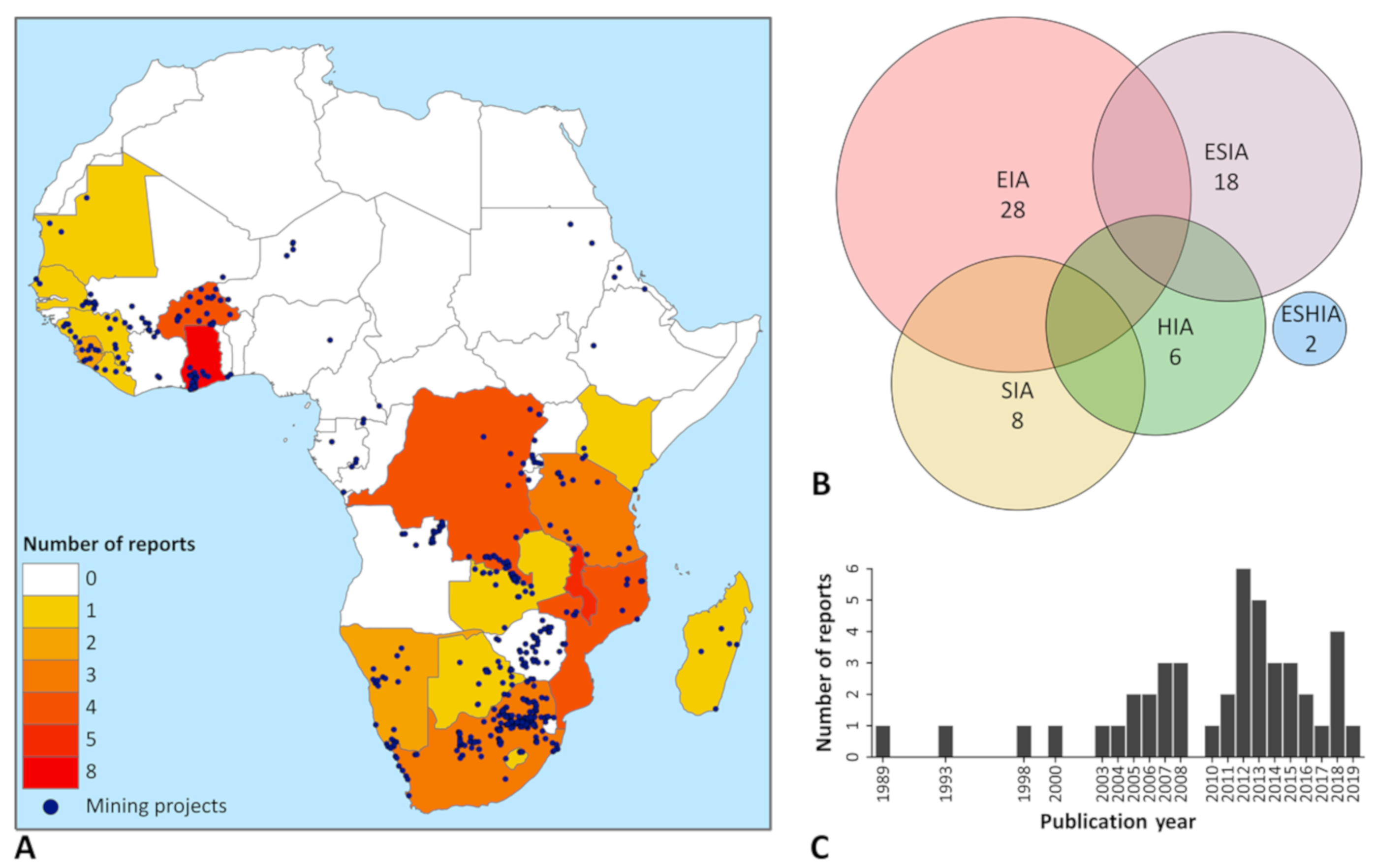Ijerph 17 04155 g002