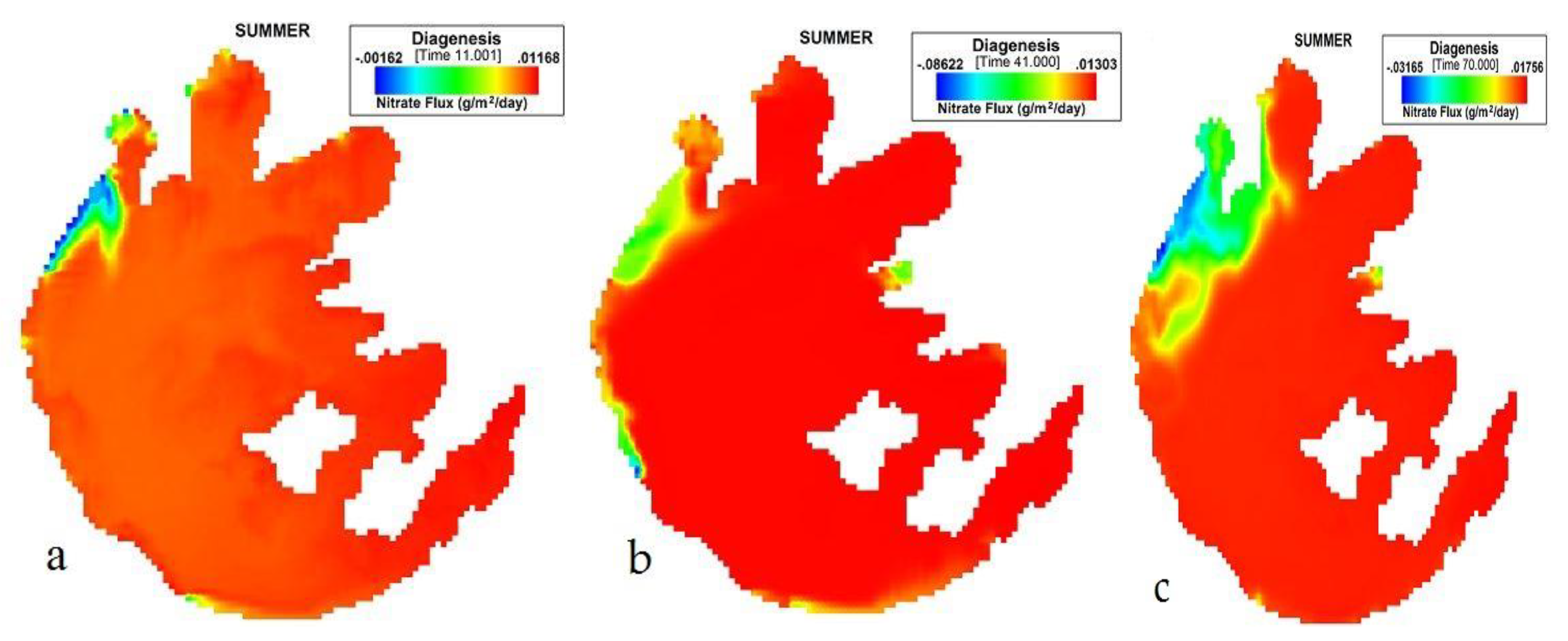 Ijerph 17 04158 g002