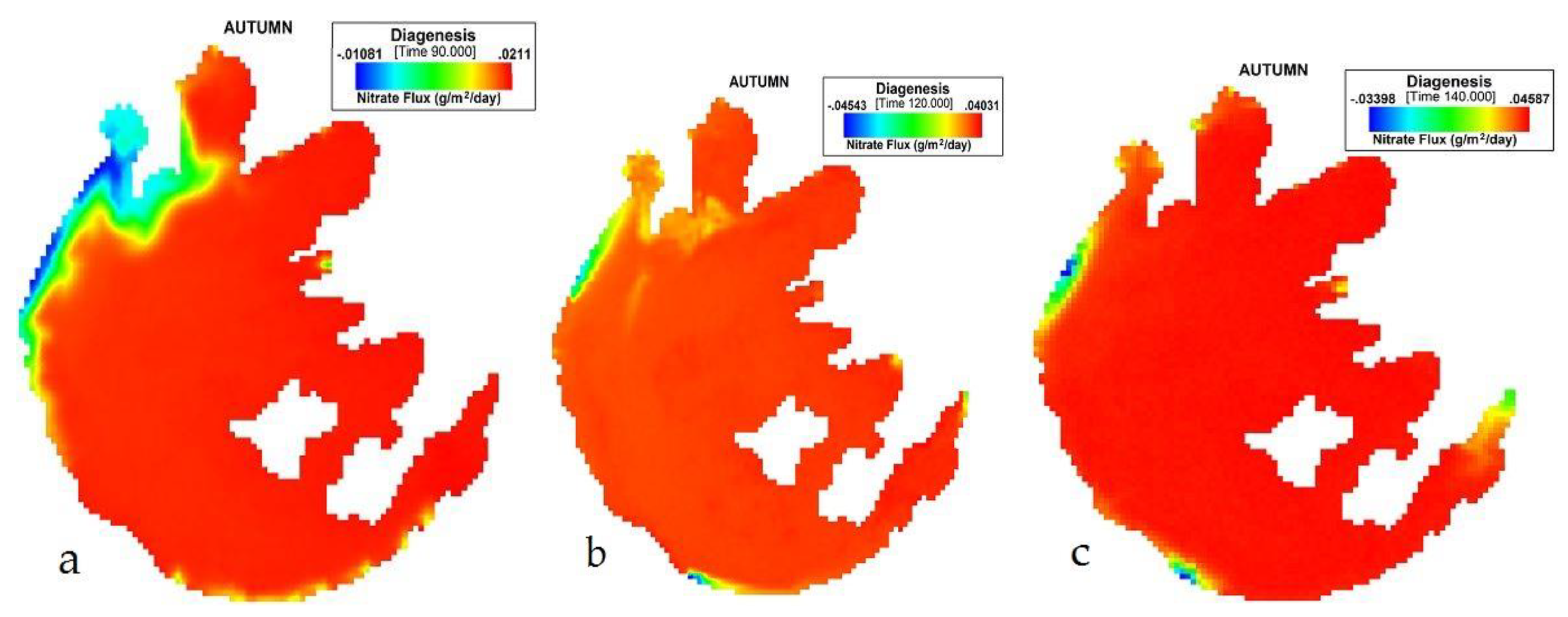 Ijerph 17 04158 g003