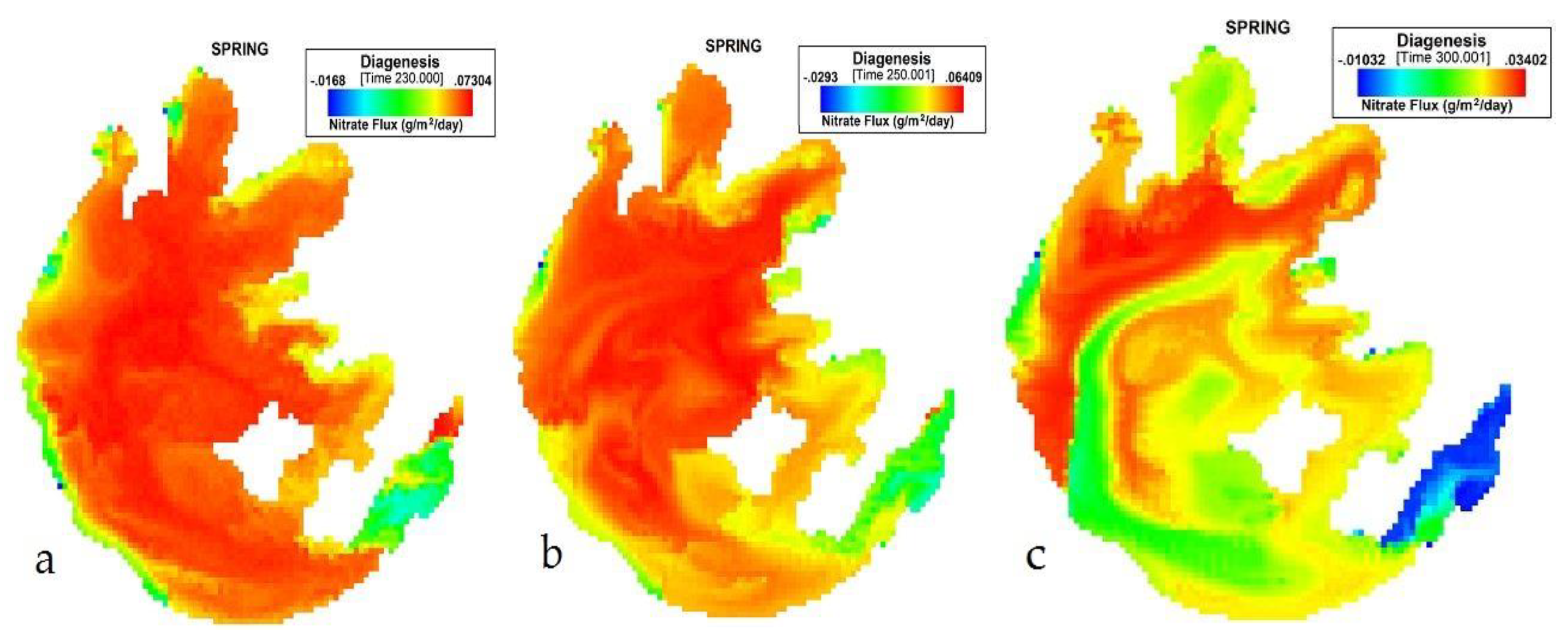 Ijerph 17 04158 g005