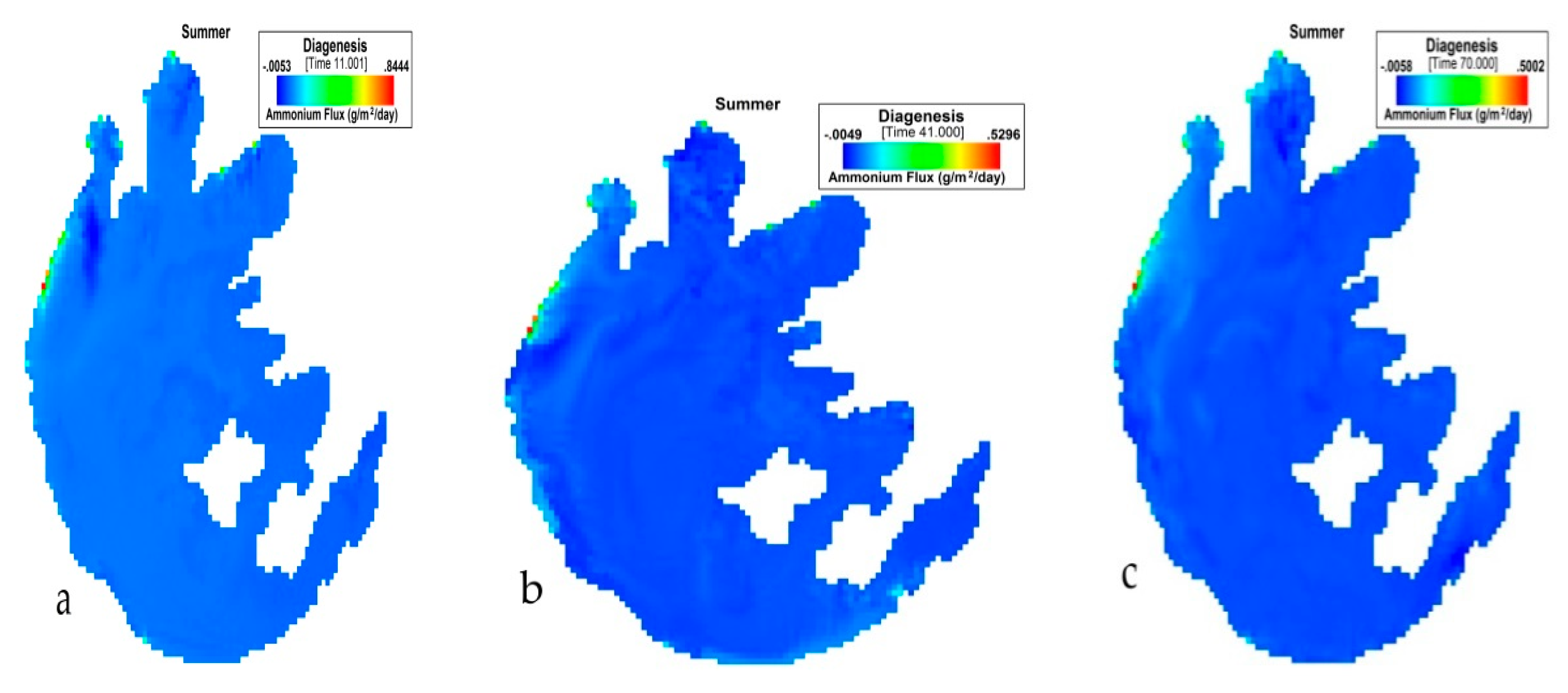 Ijerph 17 04158 g006