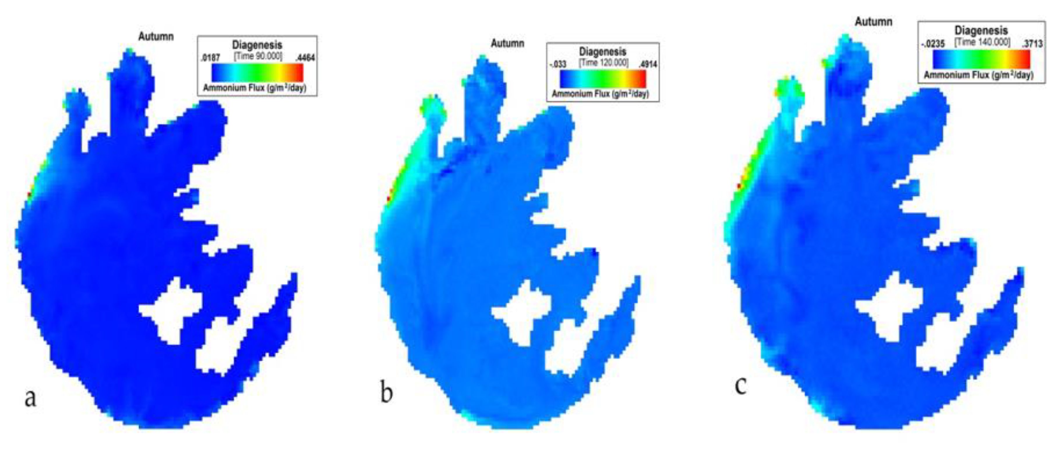 Ijerph 17 04158 g007