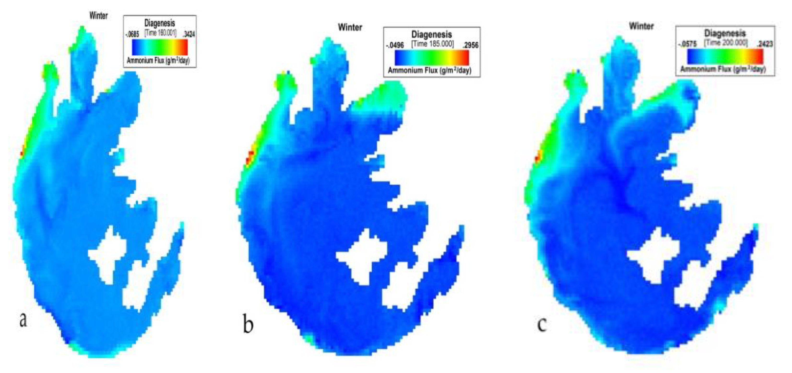 Ijerph 17 04158 g008