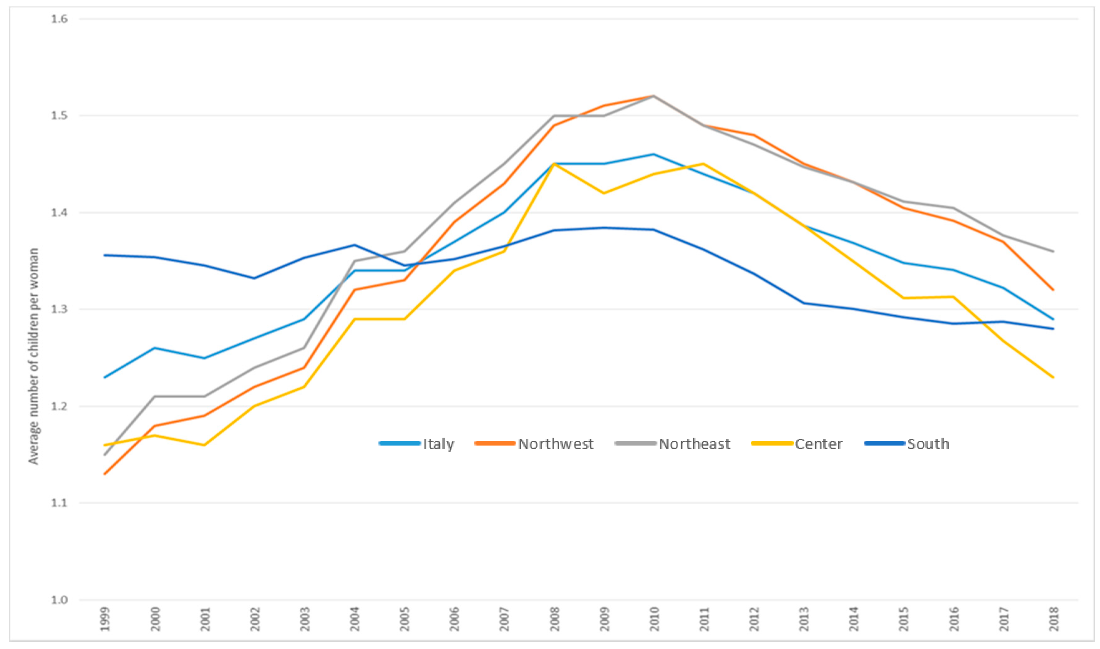 Ijerph 17 04165 g007