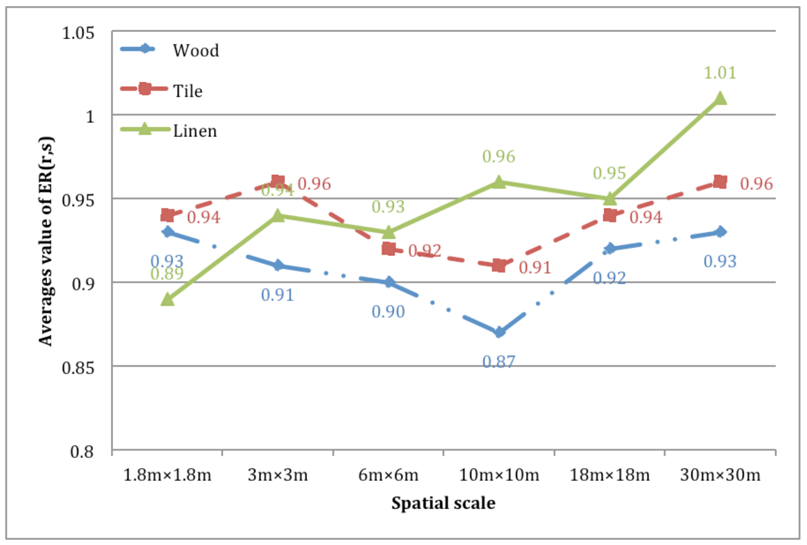 Ijerph 17 04177 g003