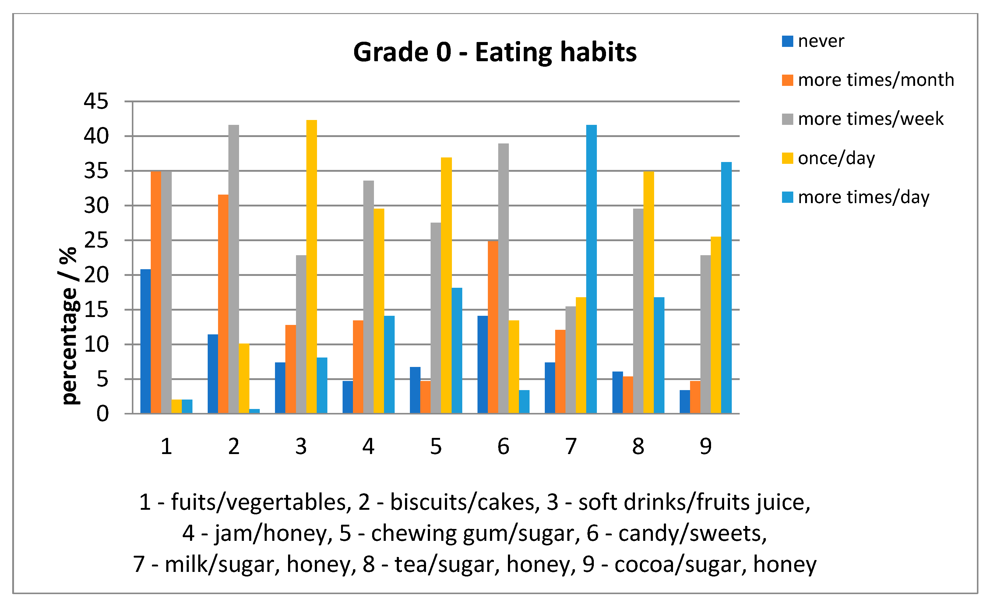 Ijerph 17 04180 g007