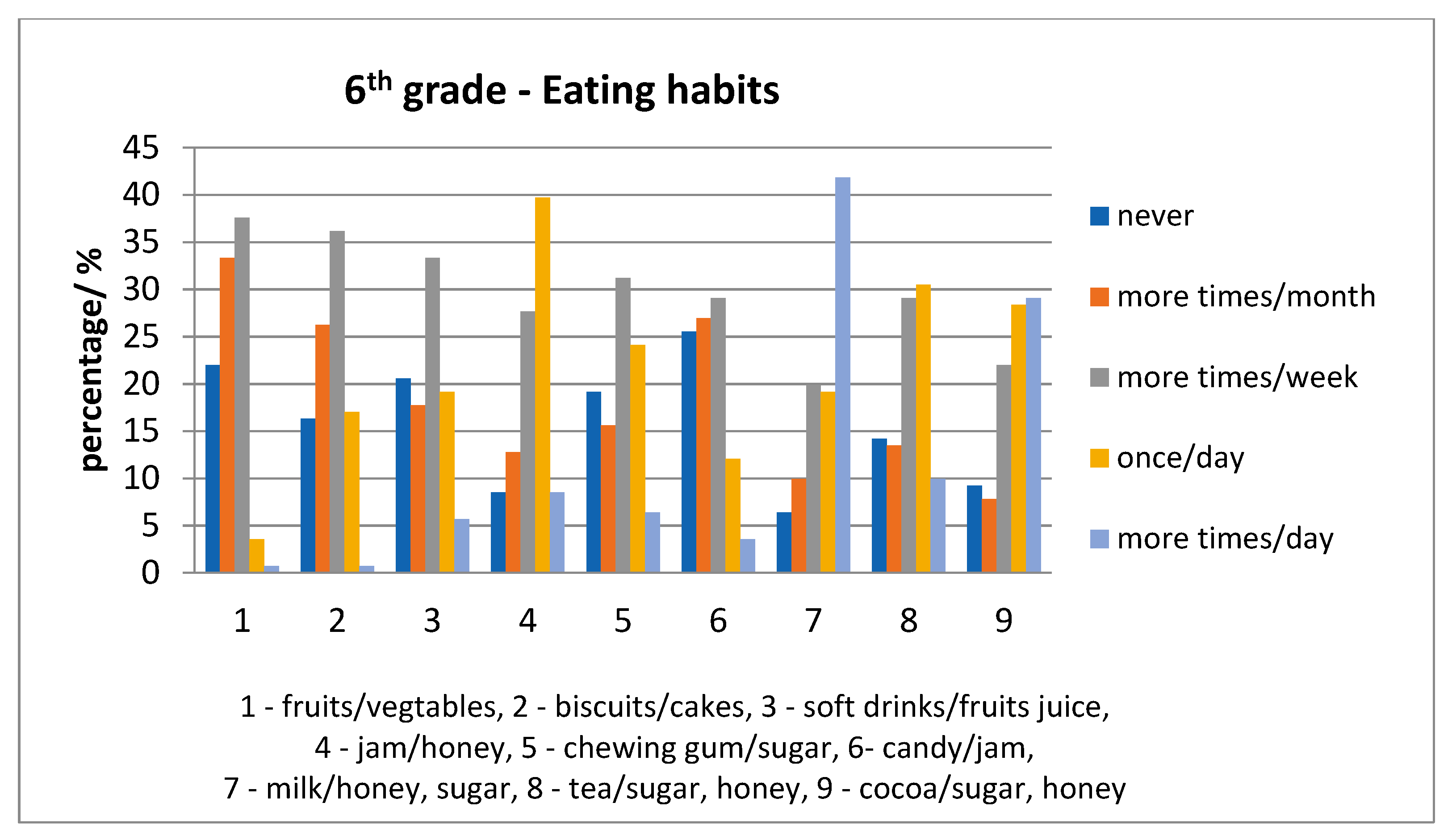 Ijerph 17 04180 g008