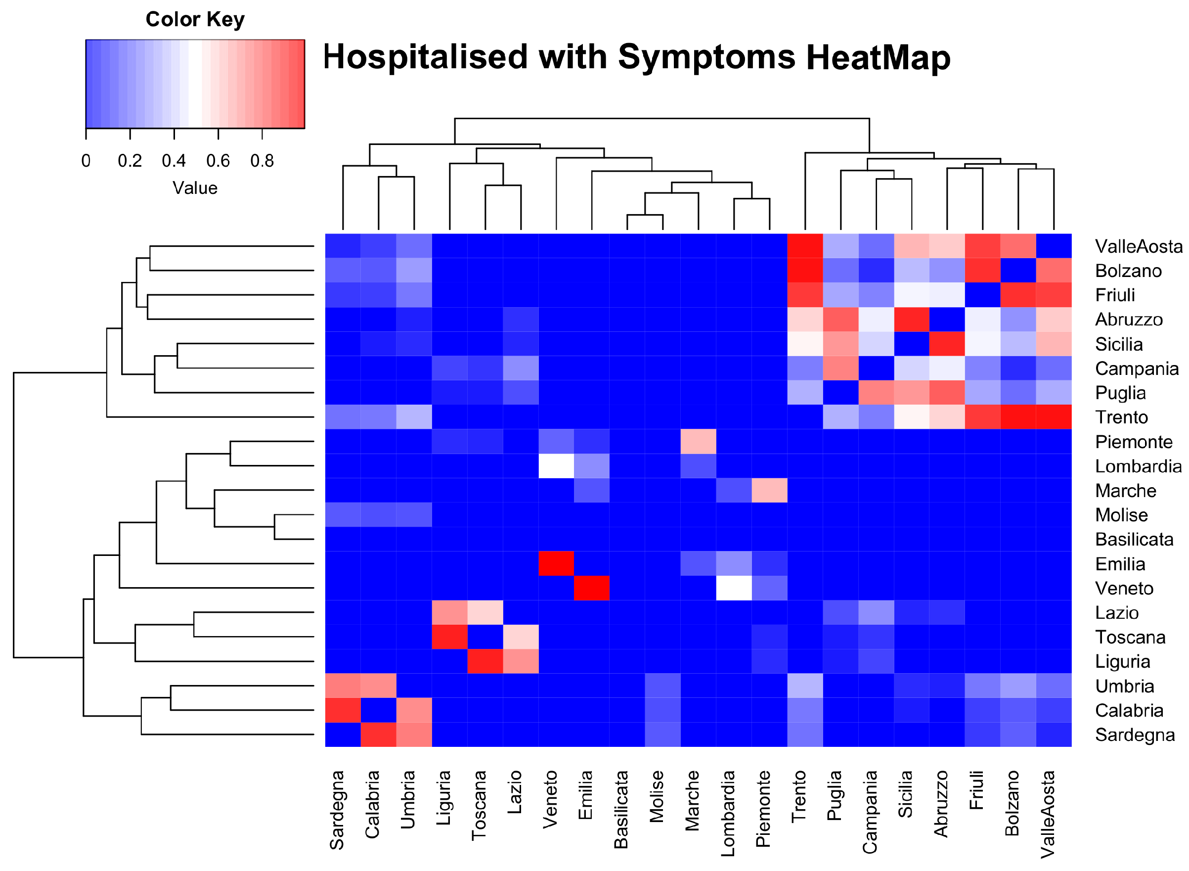 Ijerph 17 04182 g002