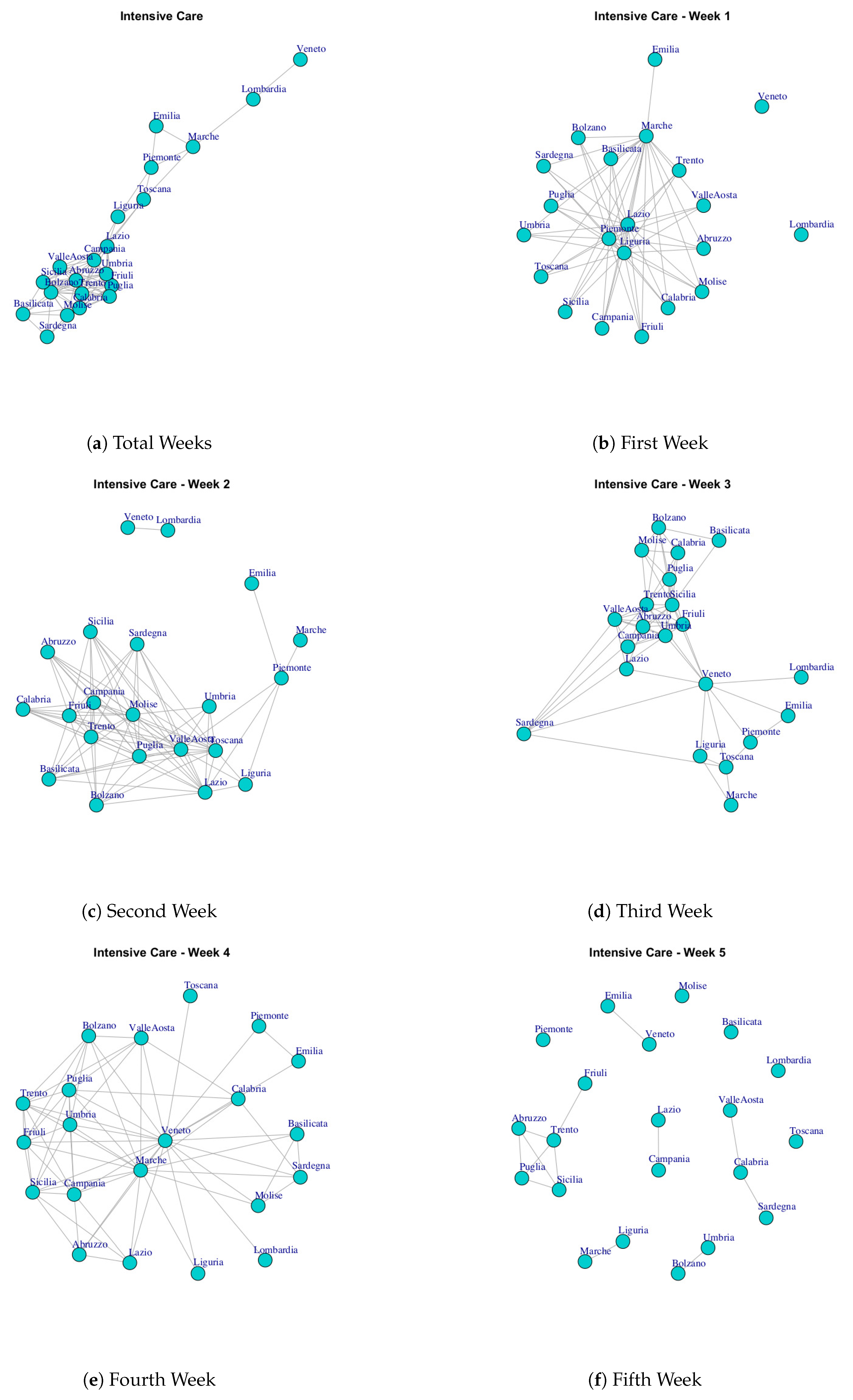 Ijerph 17 04182 g004