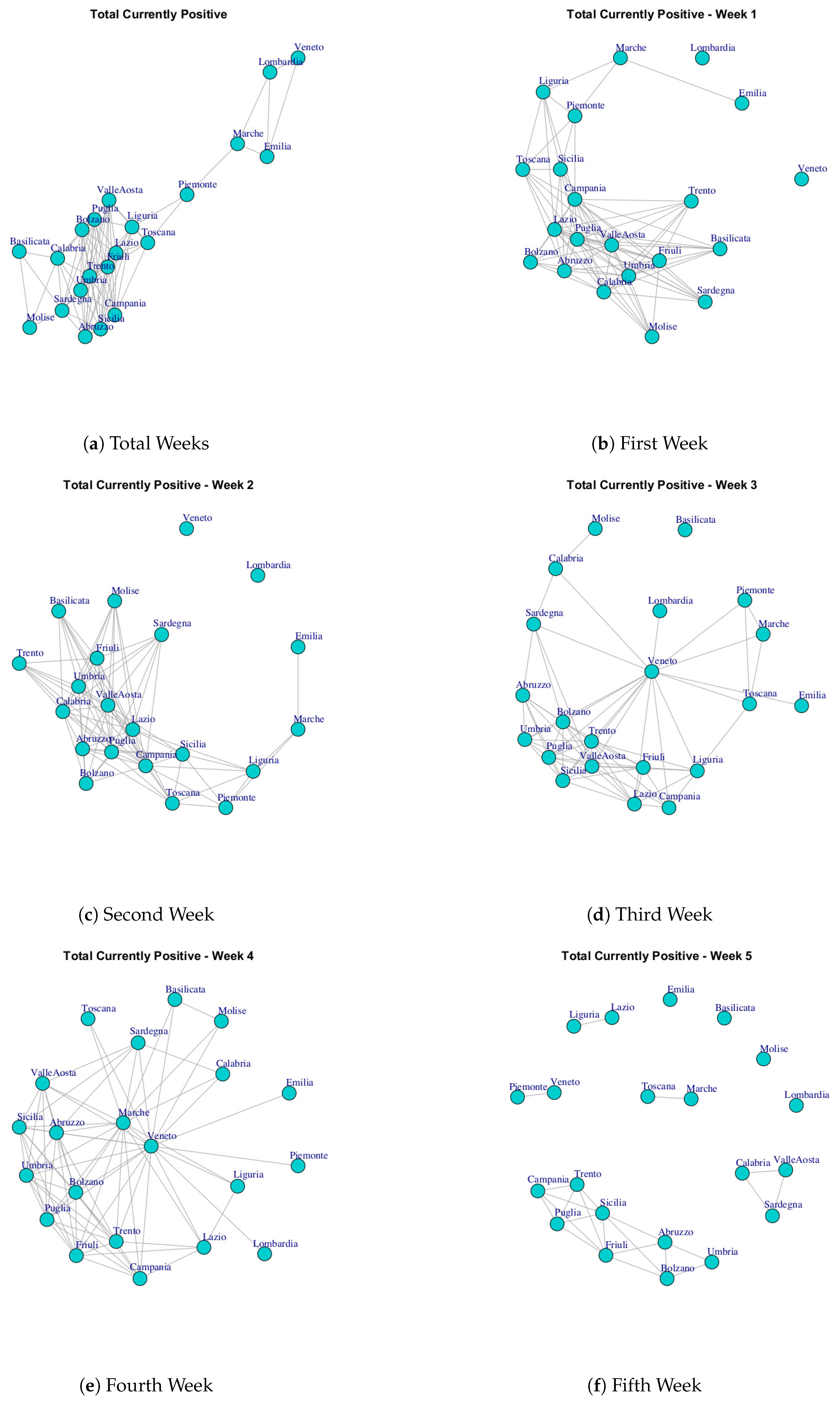 Ijerph 17 04182 g007