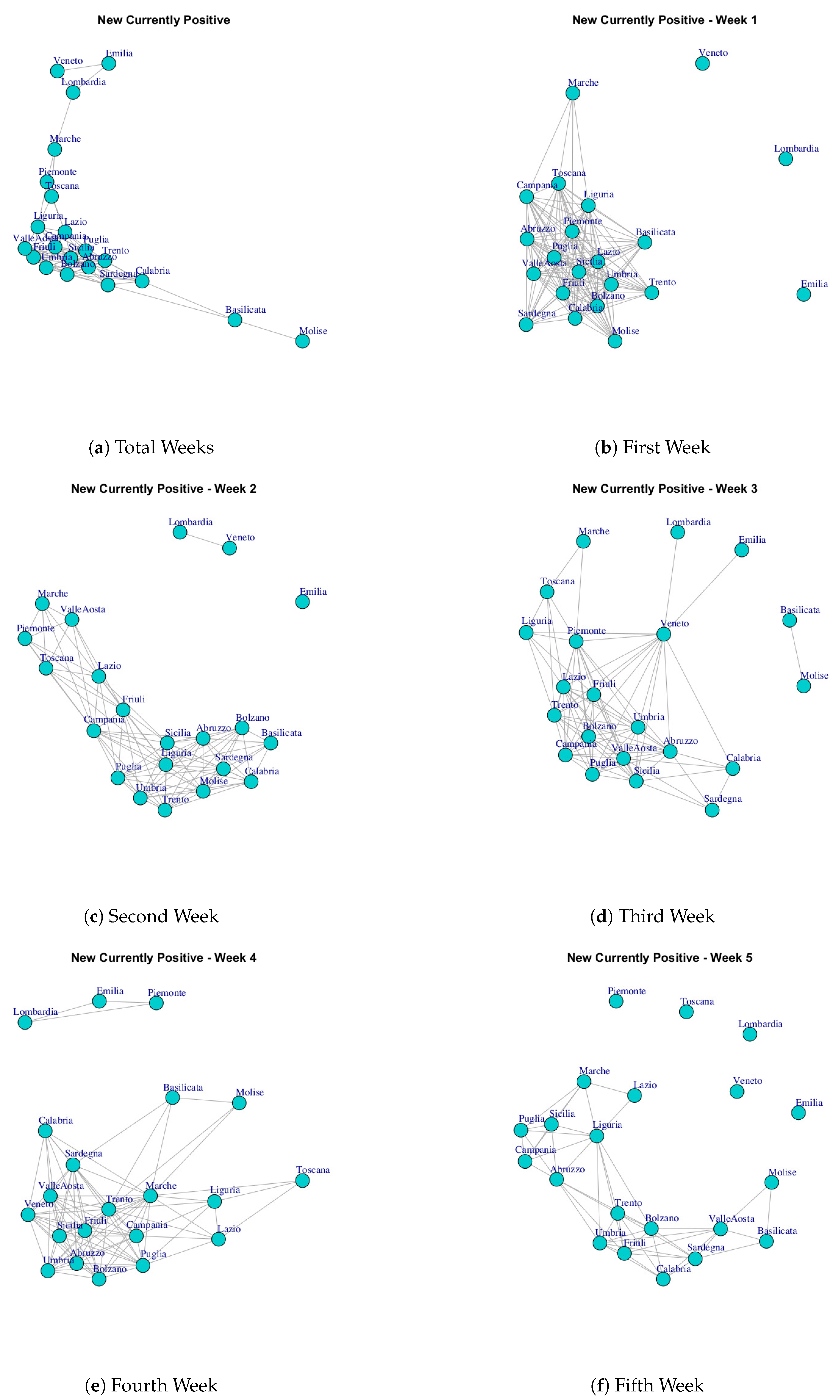 Ijerph 17 04182 g008