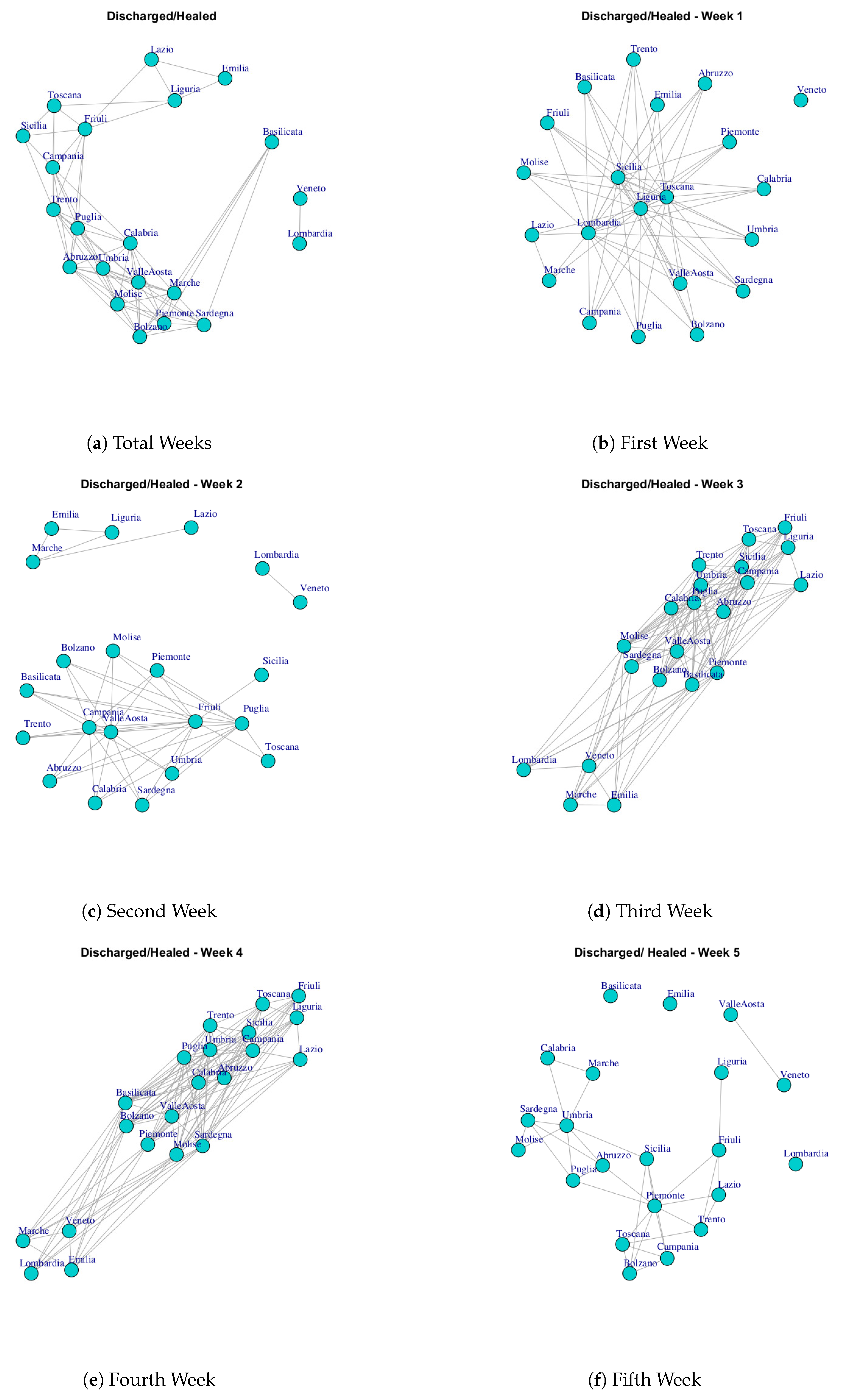 Ijerph 17 04182 g009