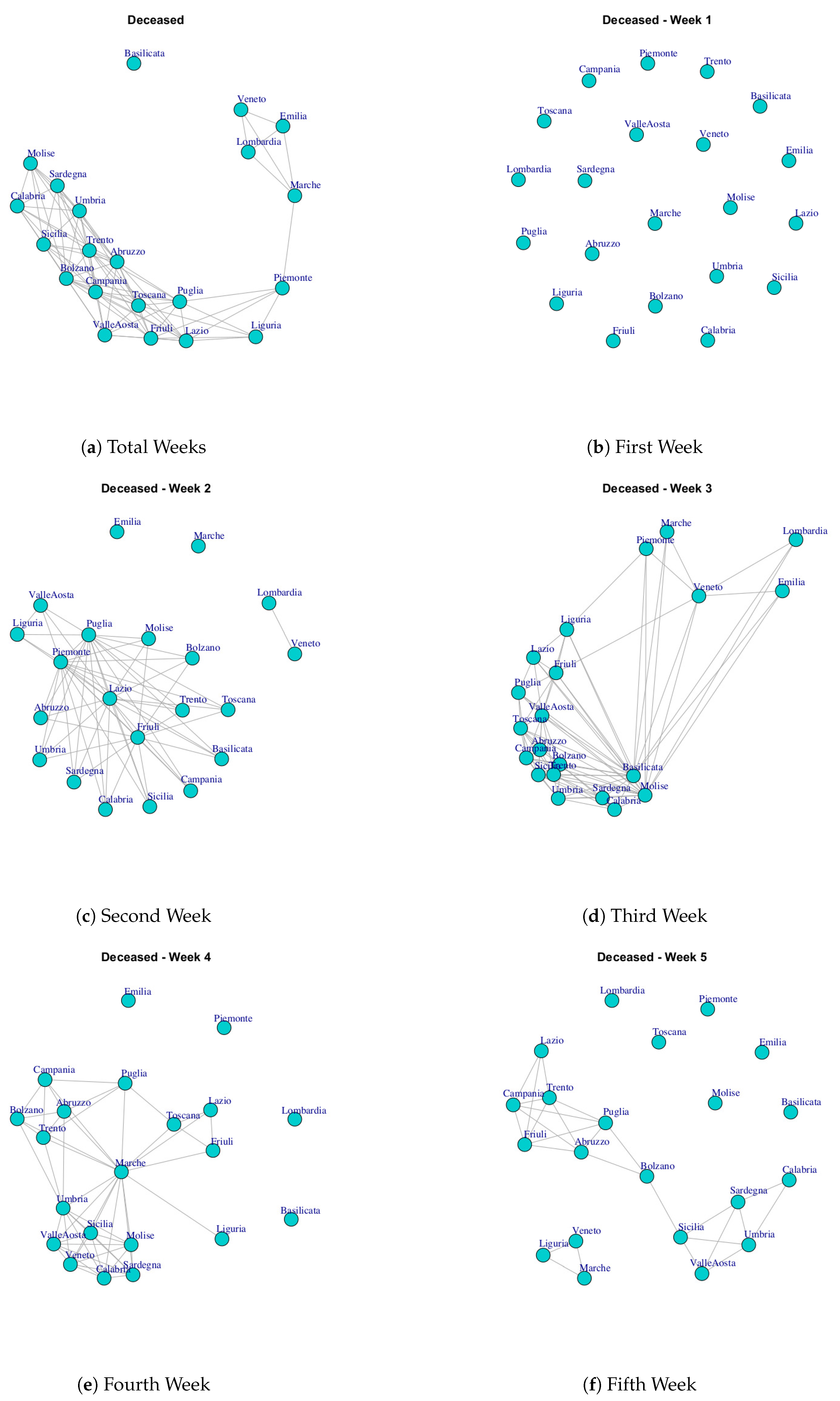 Ijerph 17 04182 g010