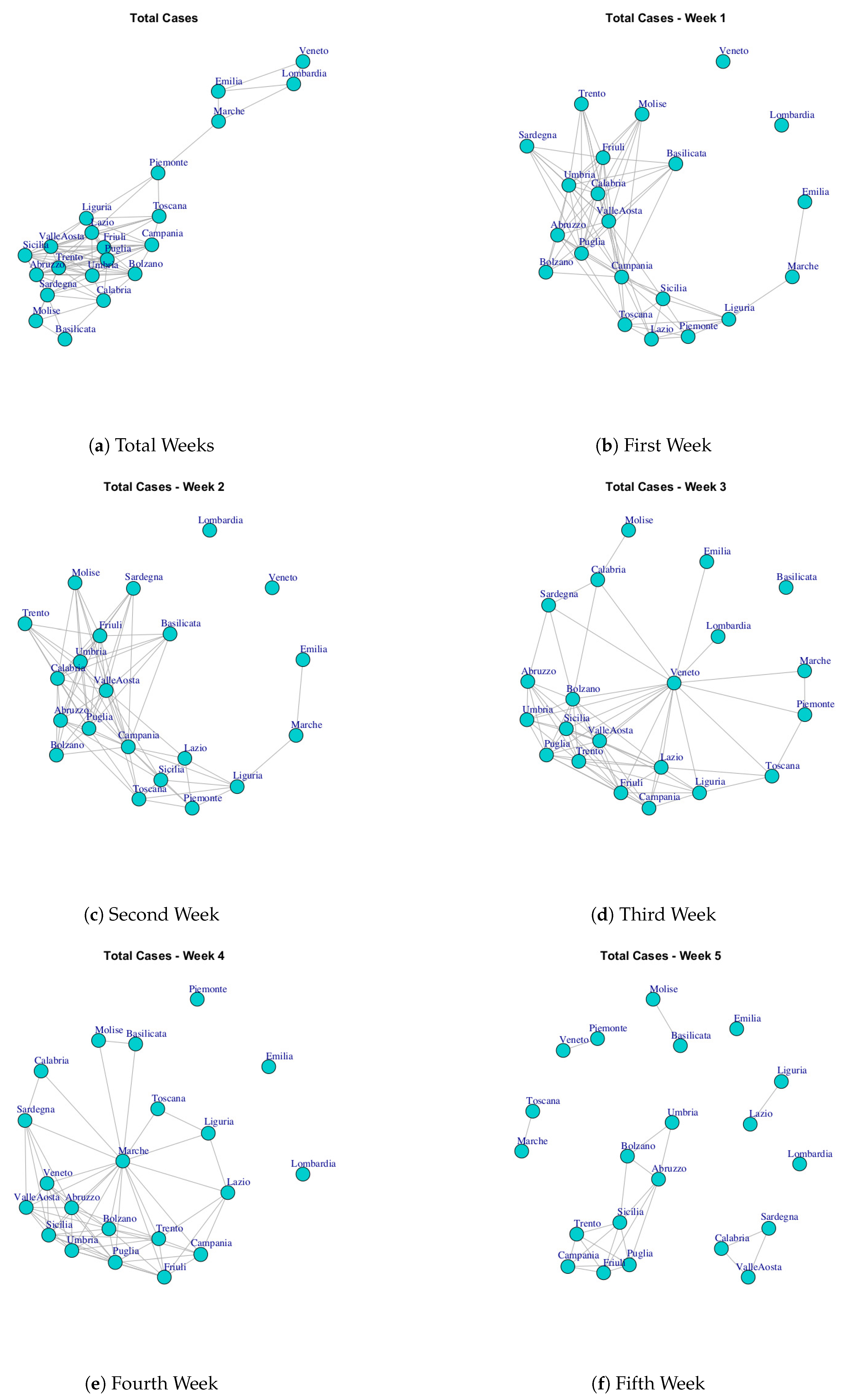 Ijerph 17 04182 g011