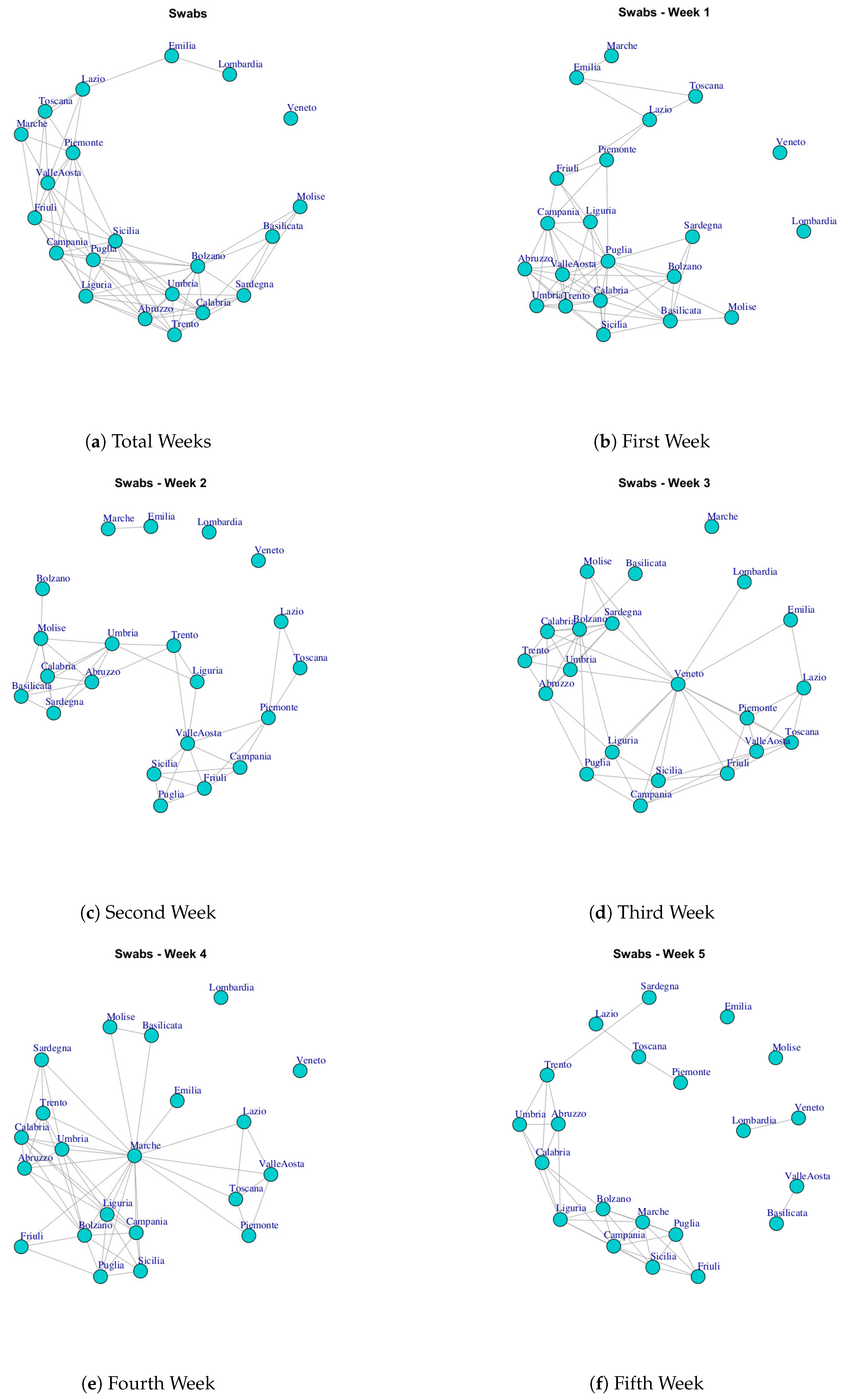 Ijerph 17 04182 g012